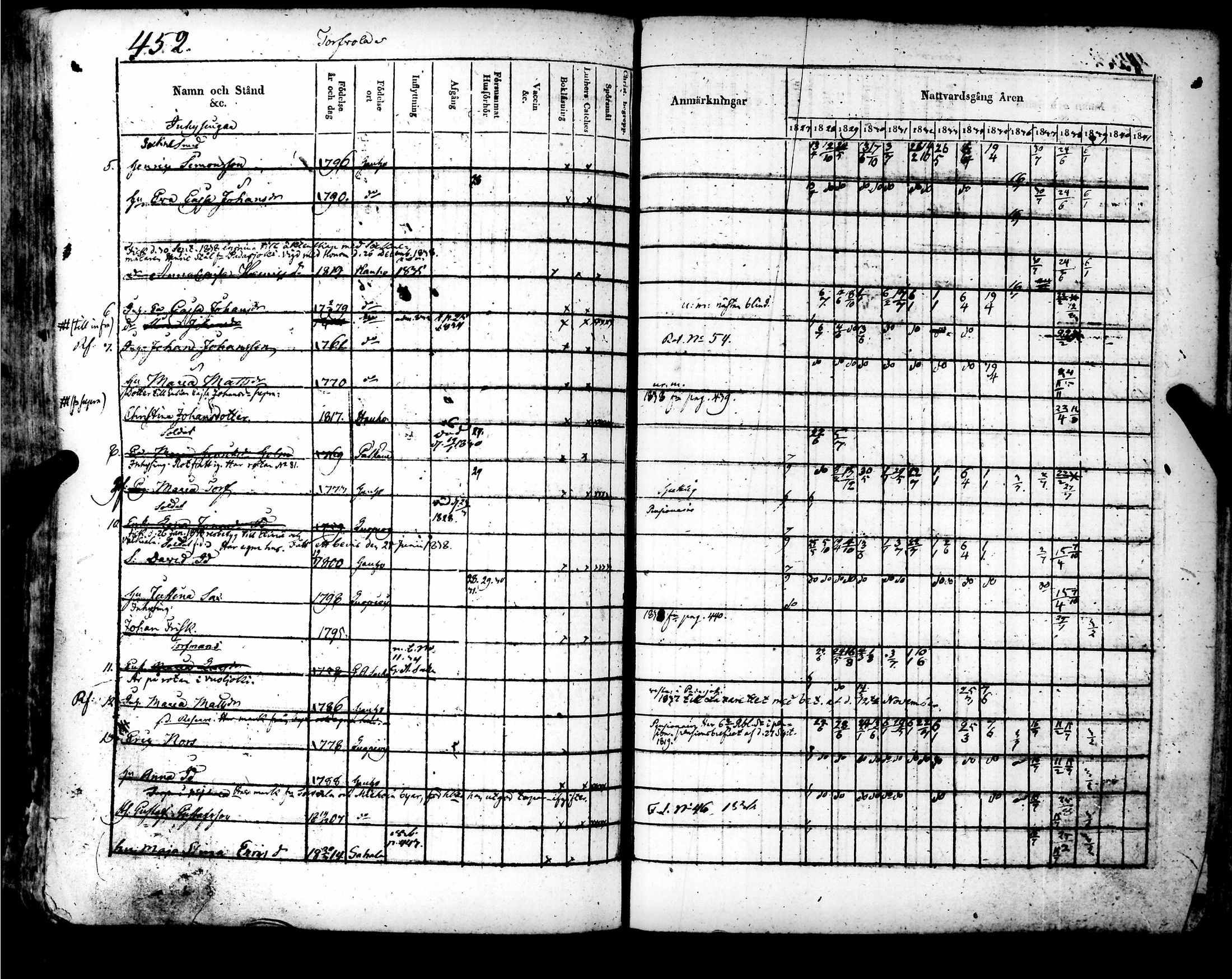 [ kuvat/472.jpg ]