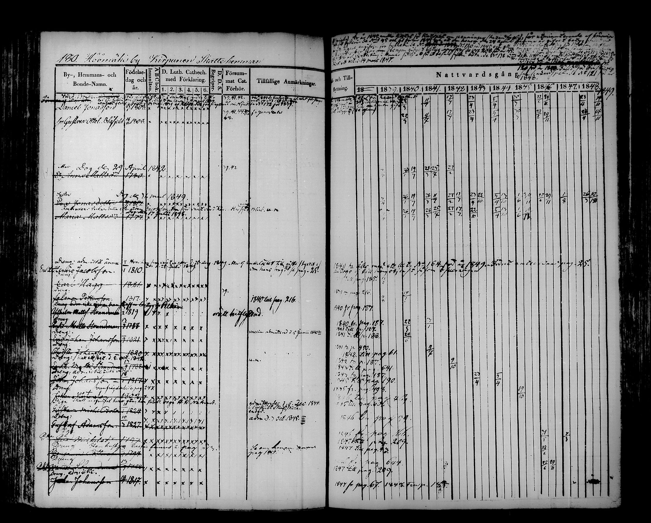 [ kuvat/190.jpg ]