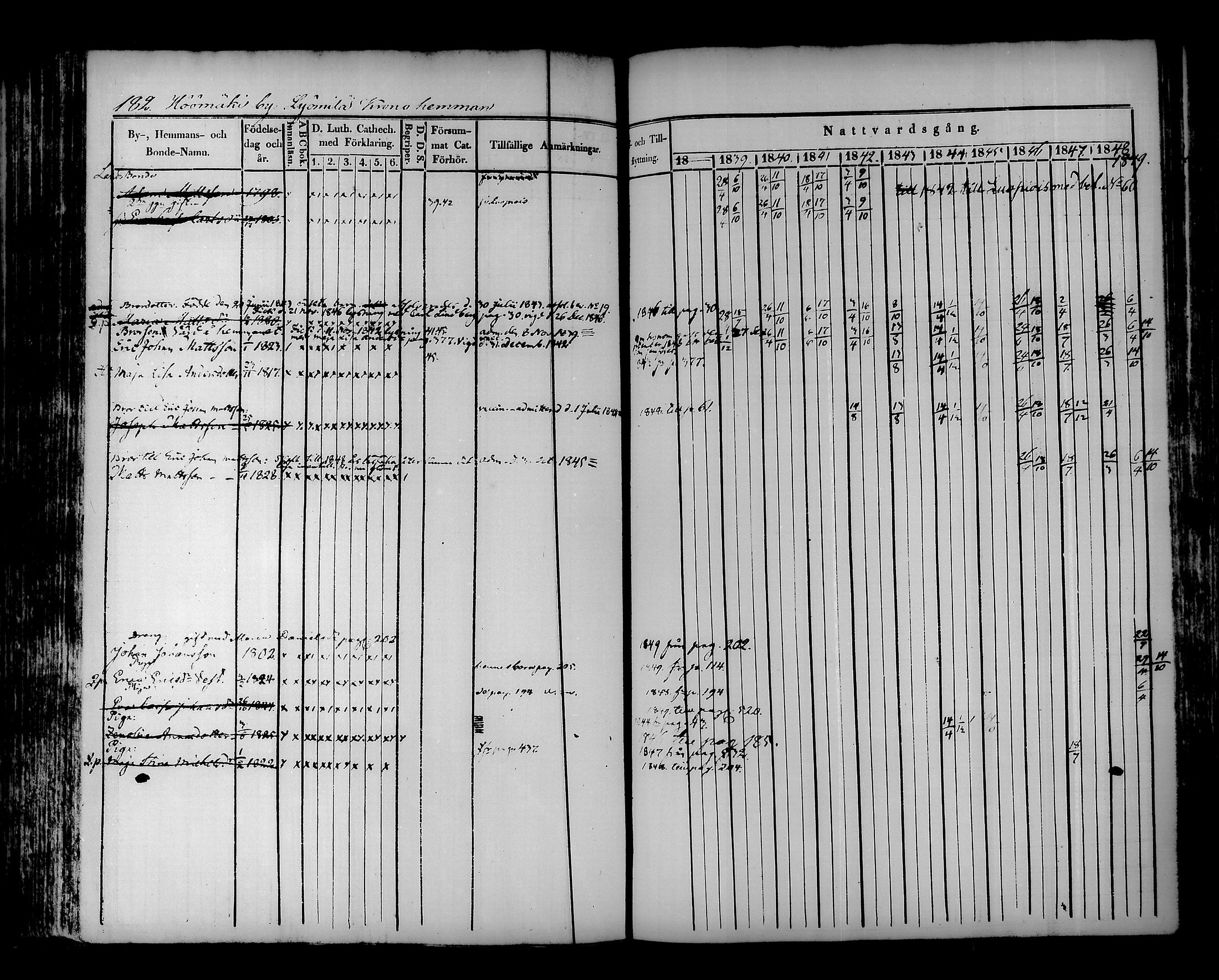[ kuvat/192.jpg ]