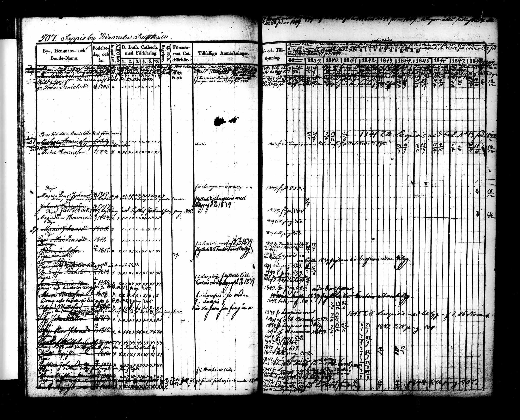 [ kuvat/168.jpg ]
