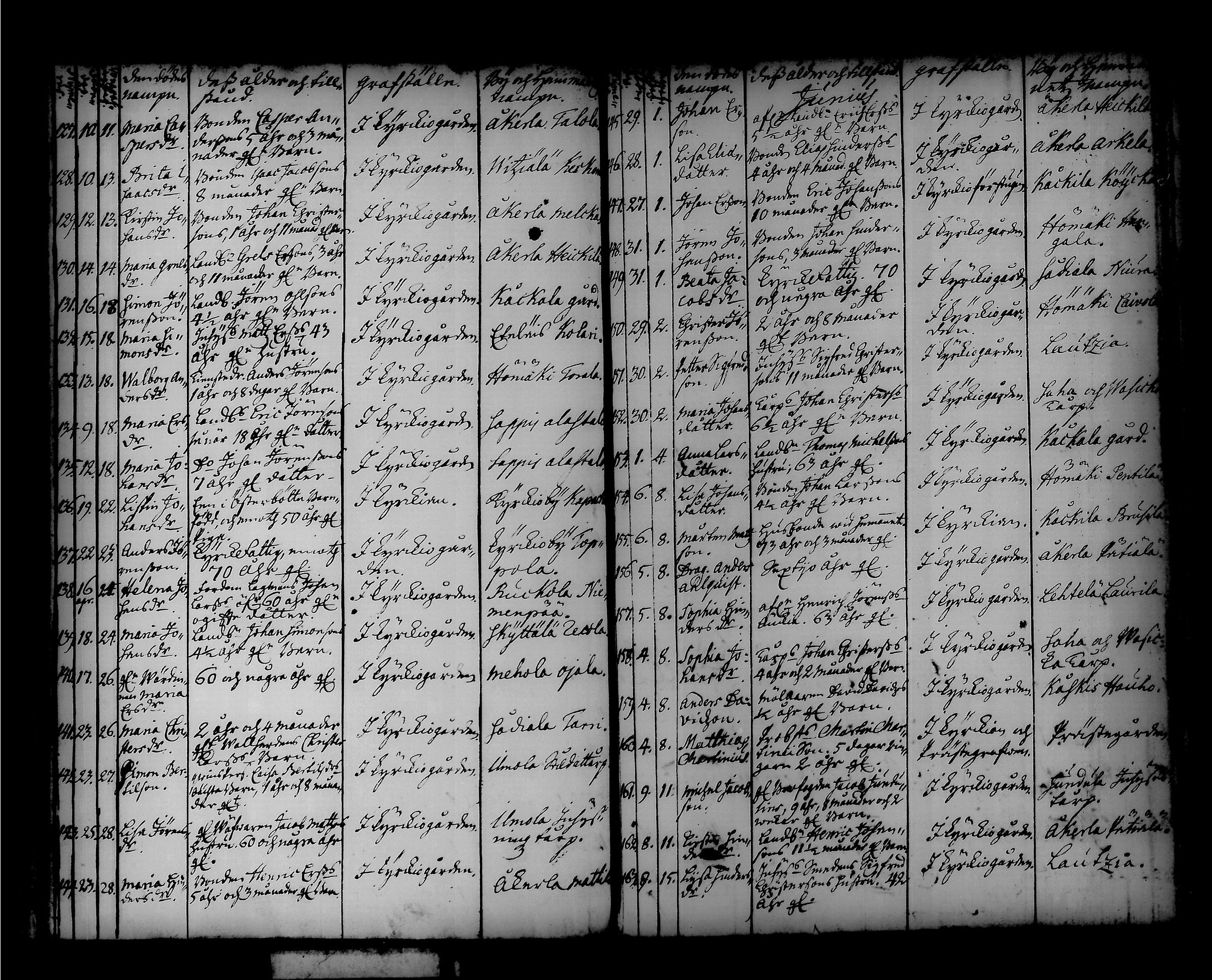 [ kuvat/211.jpg ]