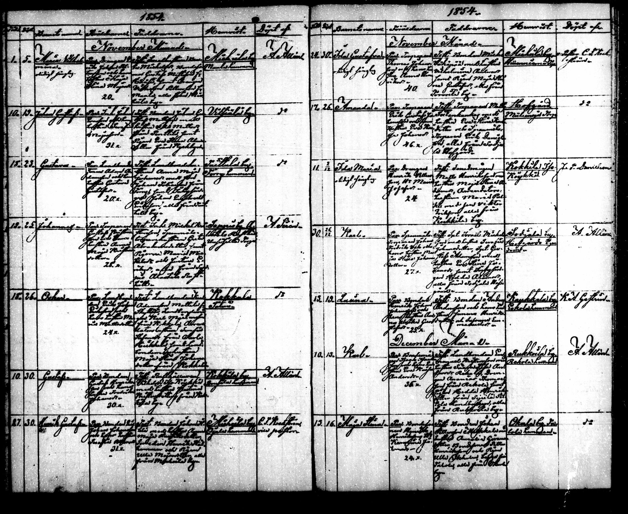 [ kuvat/12.jpg ]