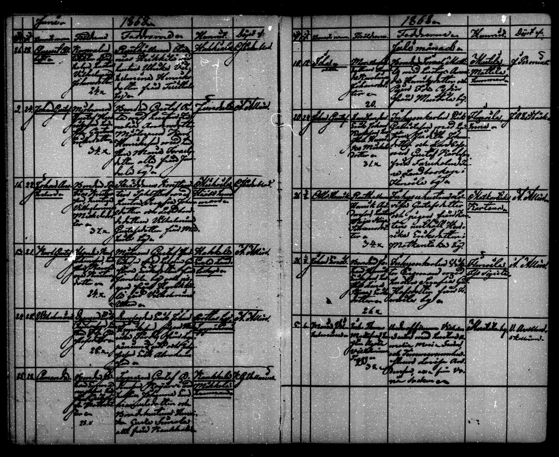 [ kuvat/32.jpg ]