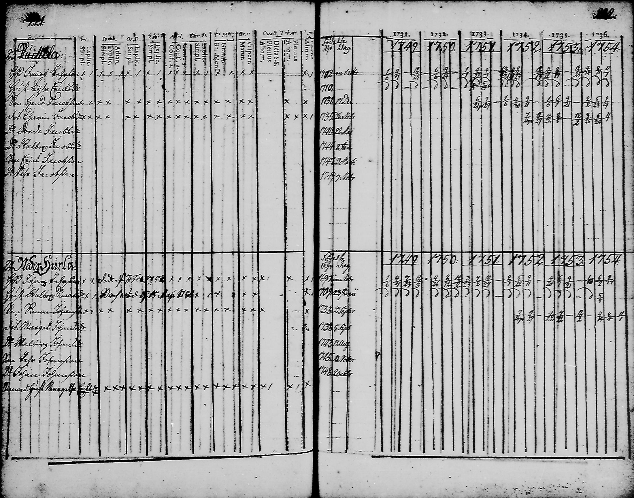 [ kuvat/112.jpg ]