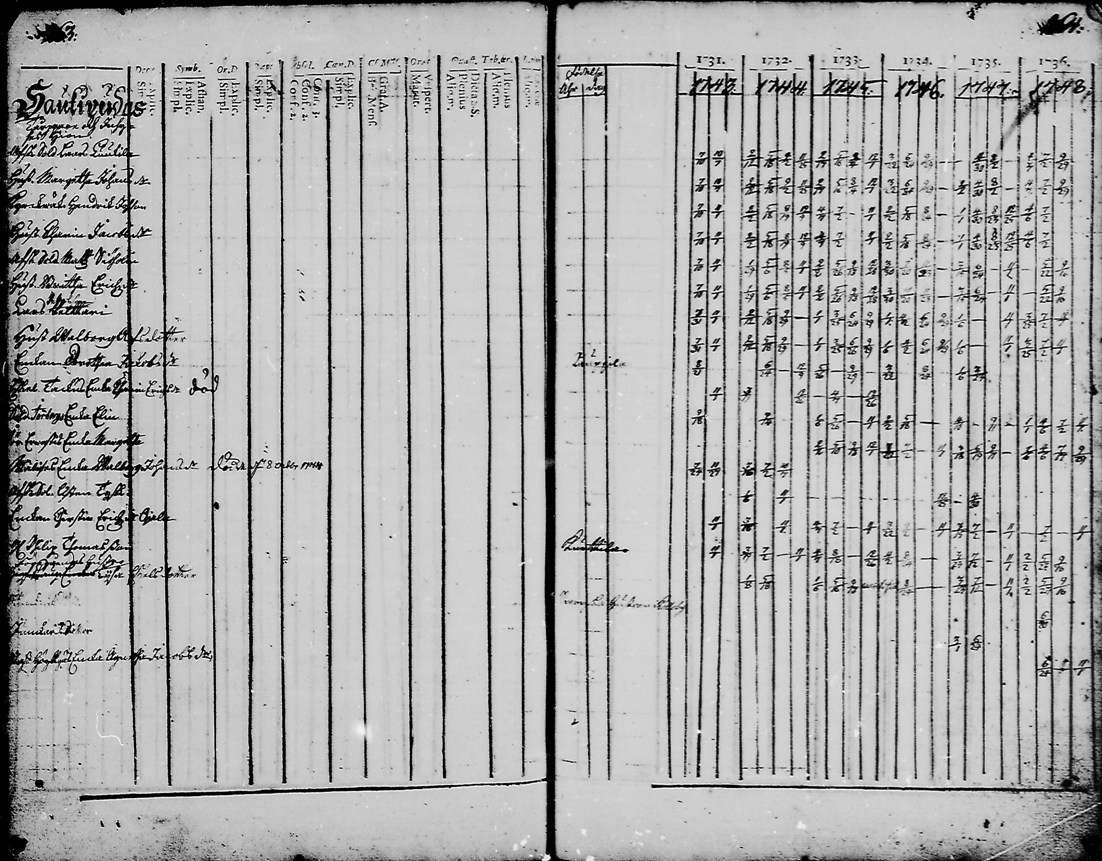 [ kuvat/132.jpg ]