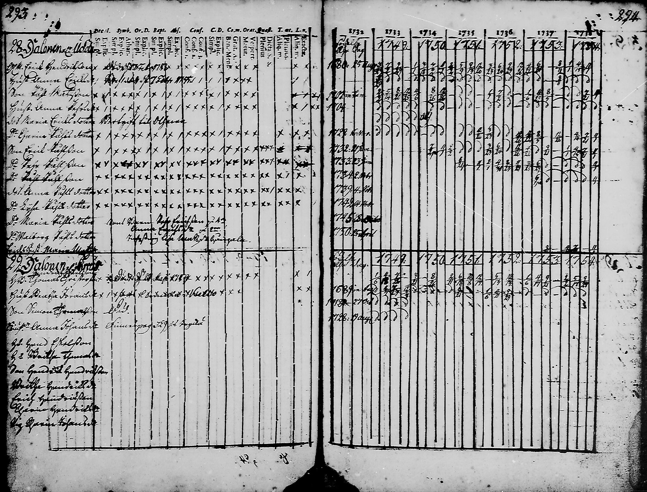 [ kuvat/146.jpg ]