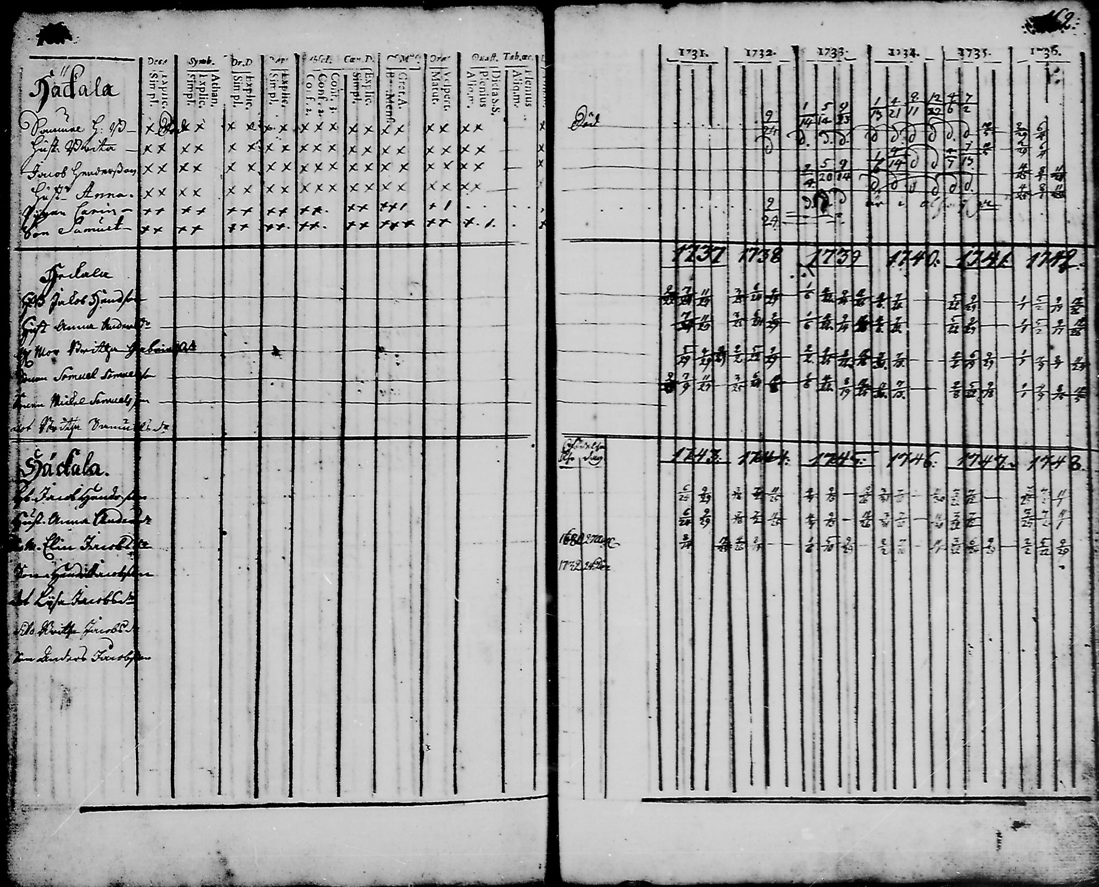[ kuvat/82.jpg ]