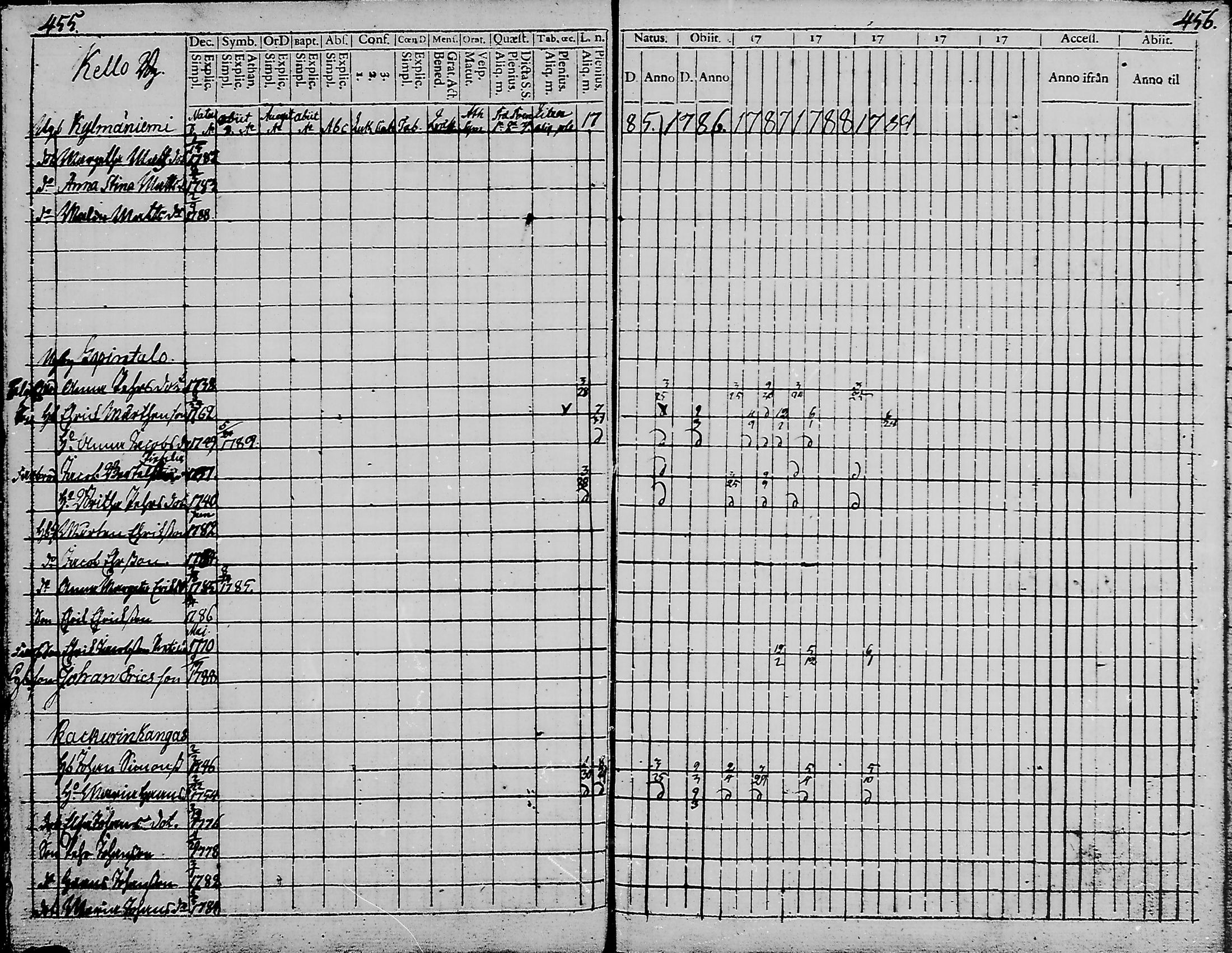 [ kuvat/226.jpg ]