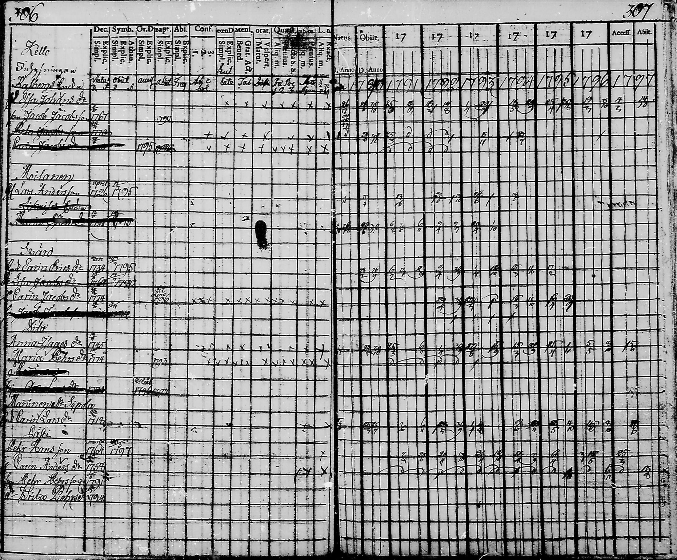 [ kuvat/150.jpg ]