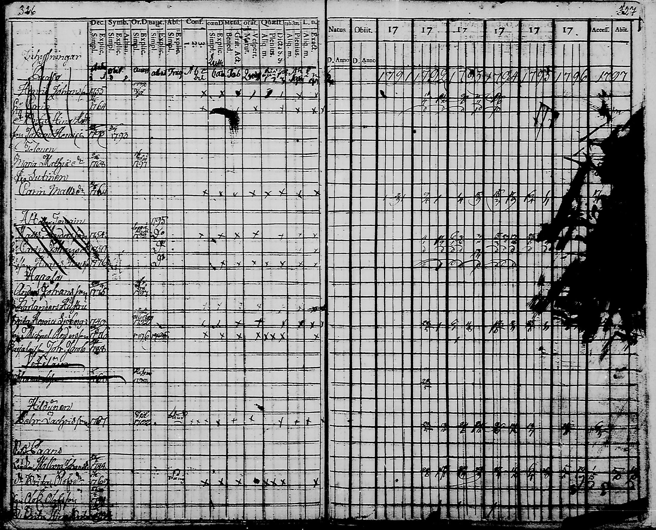 [ kuvat/160.jpg ]