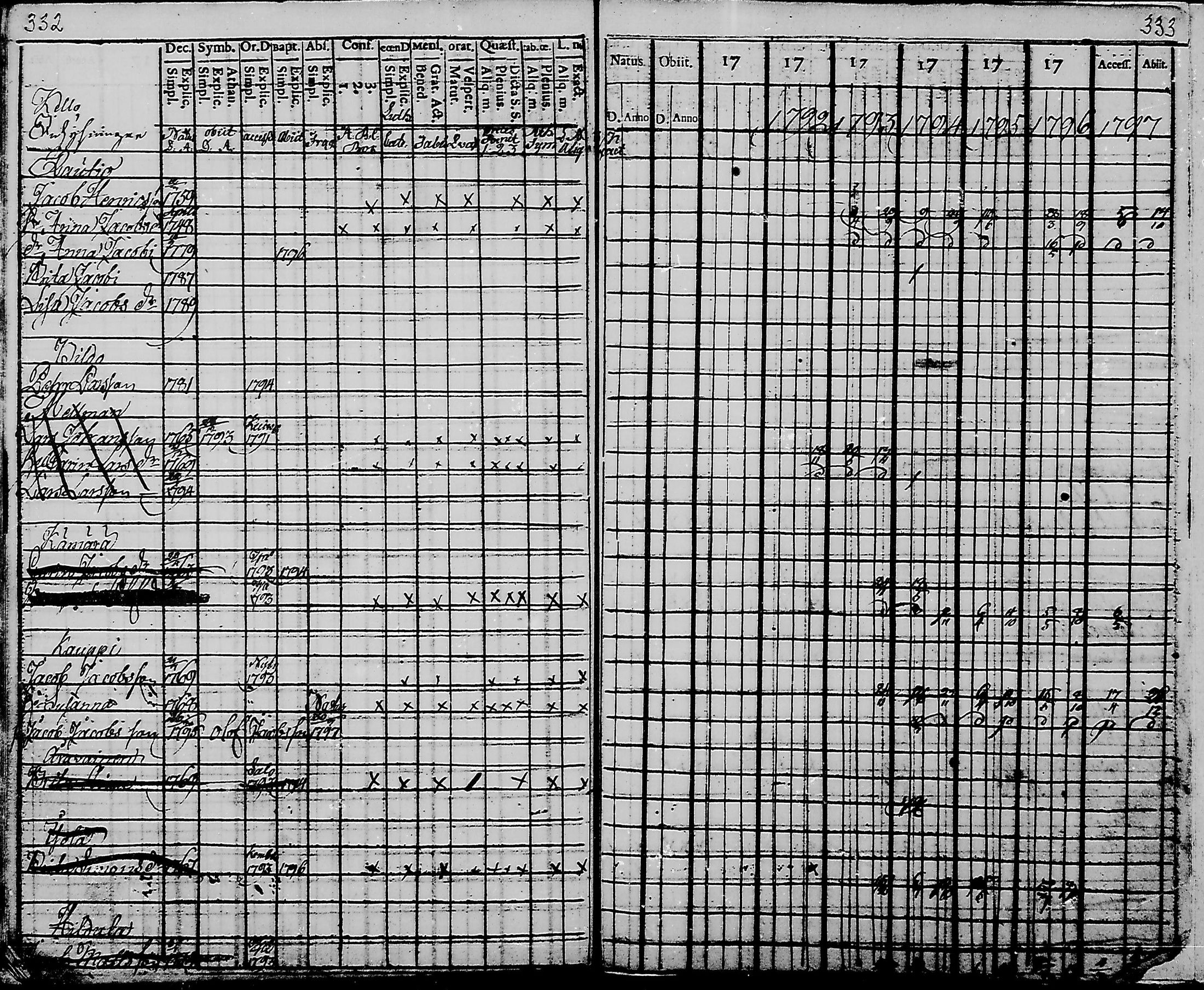 [ kuvat/163.jpg ]