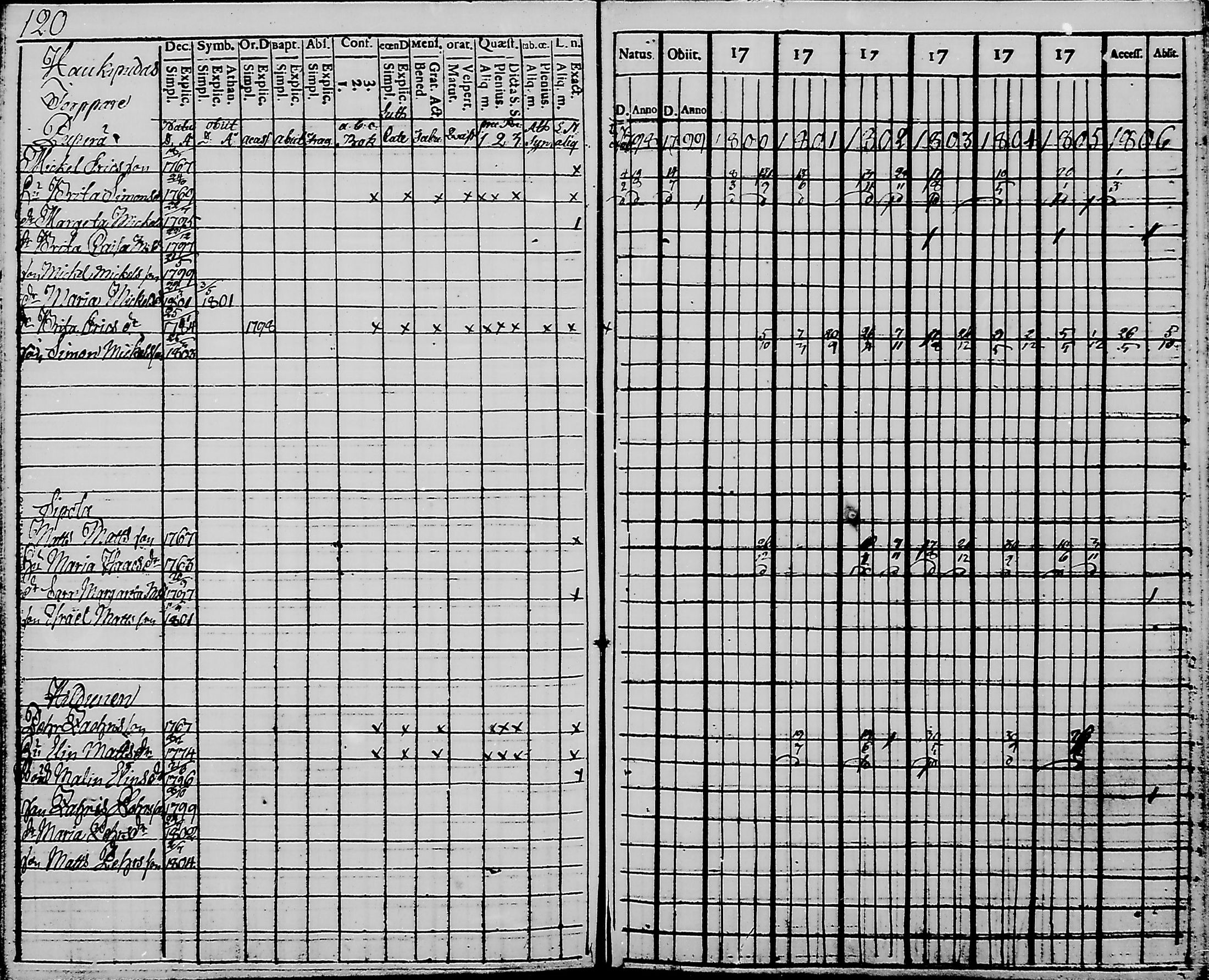 [ kuvat/122.jpg ]