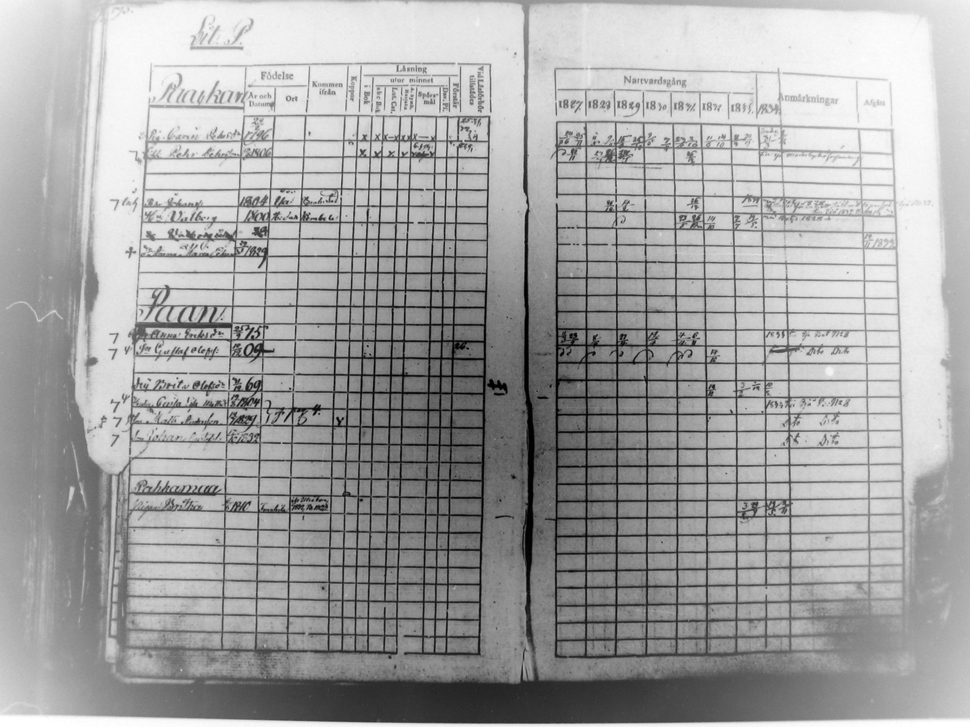 [ kuvat/193.jpg ]