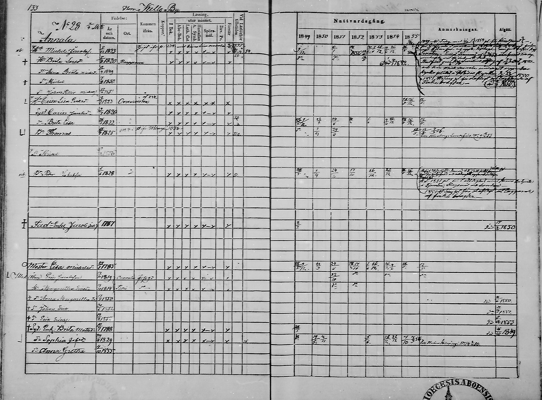 [ kuvat/135.jpg ]