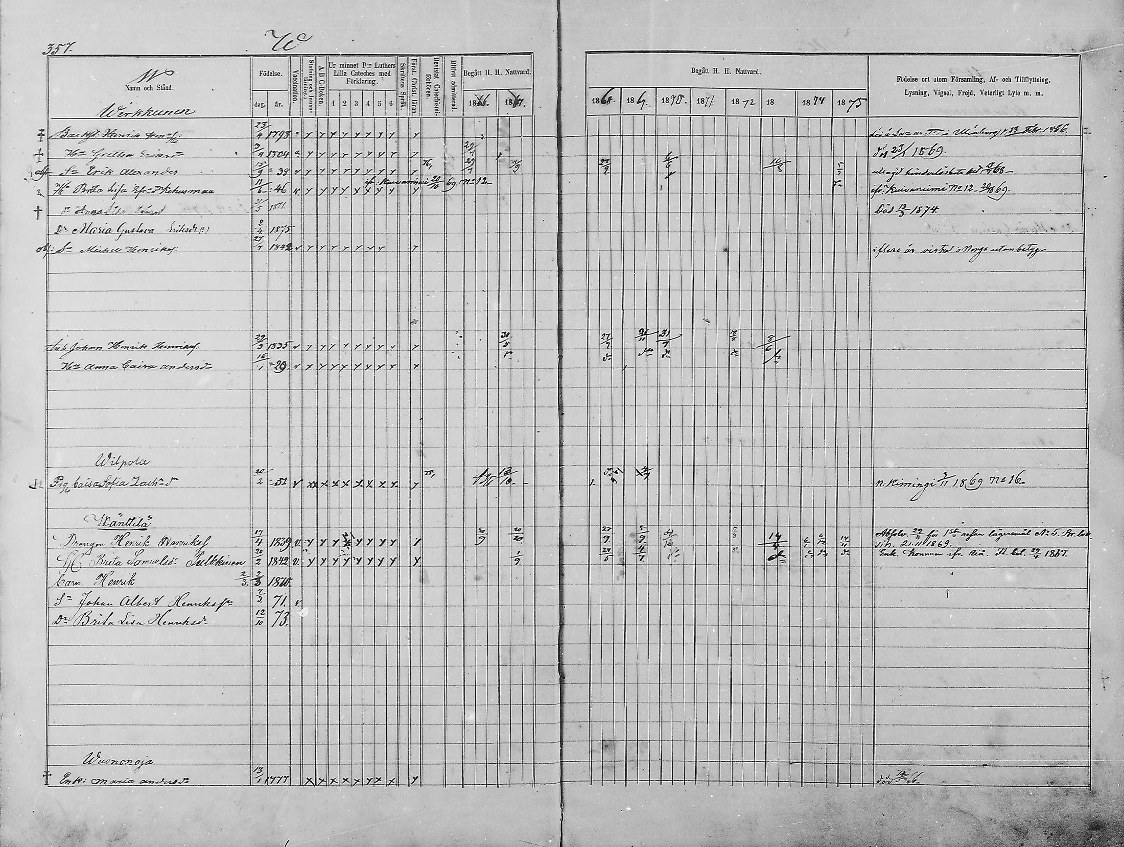 [ kuvat/319.jpg ]