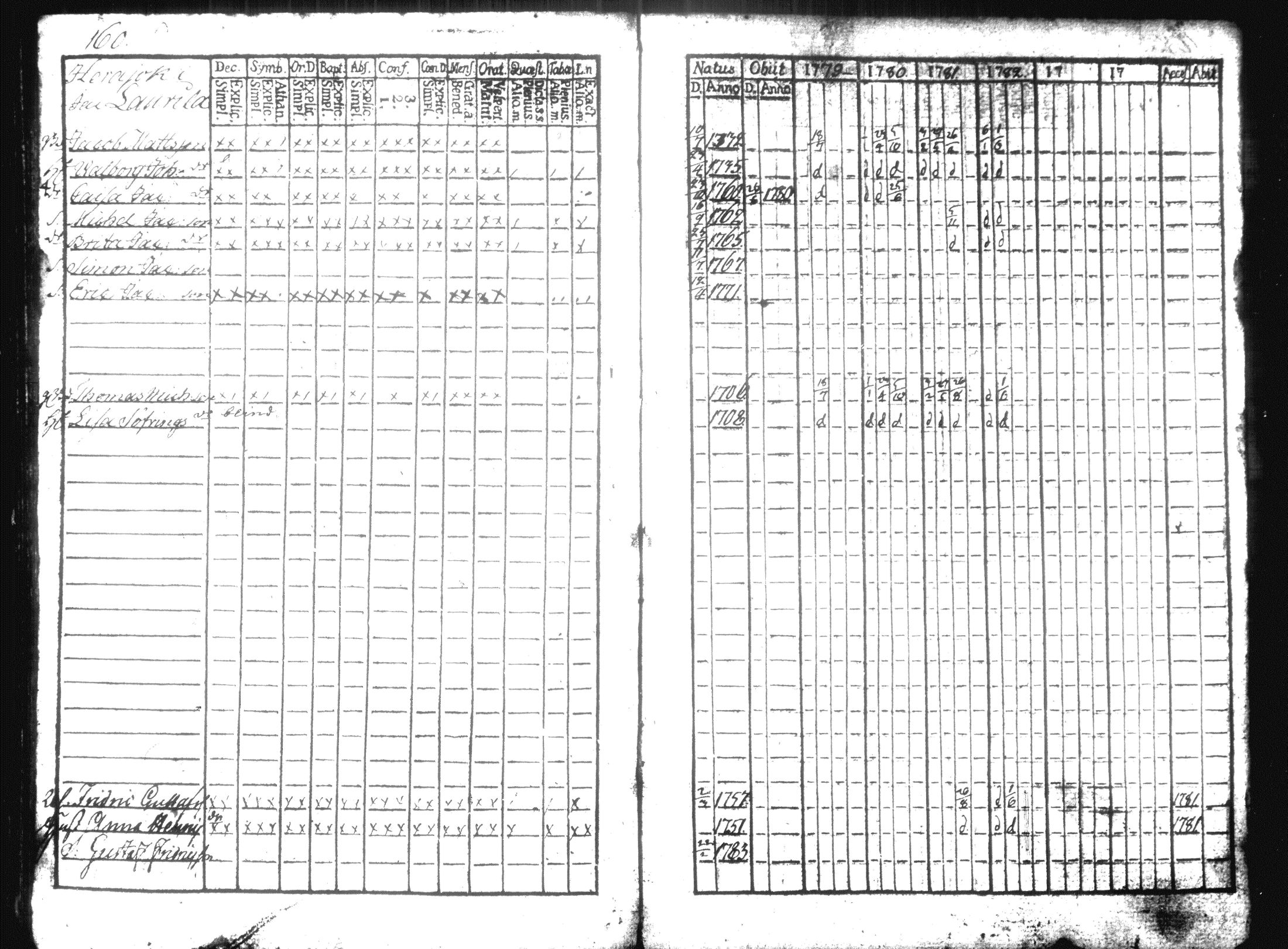 [ kuvat/175.jpg ]