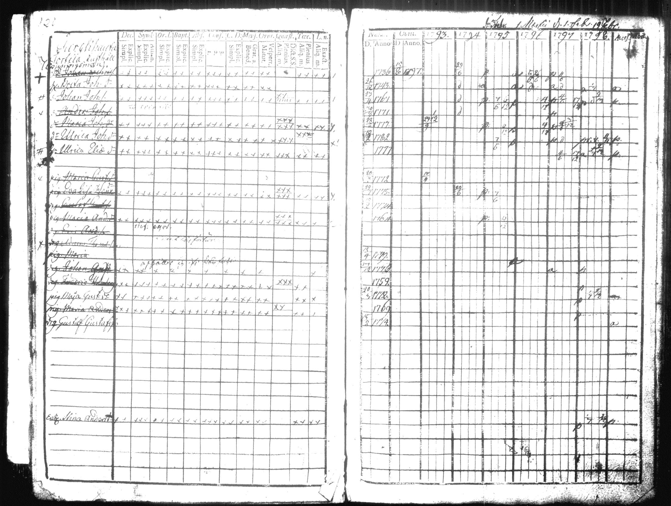 [ kuvat/135.jpg ]
