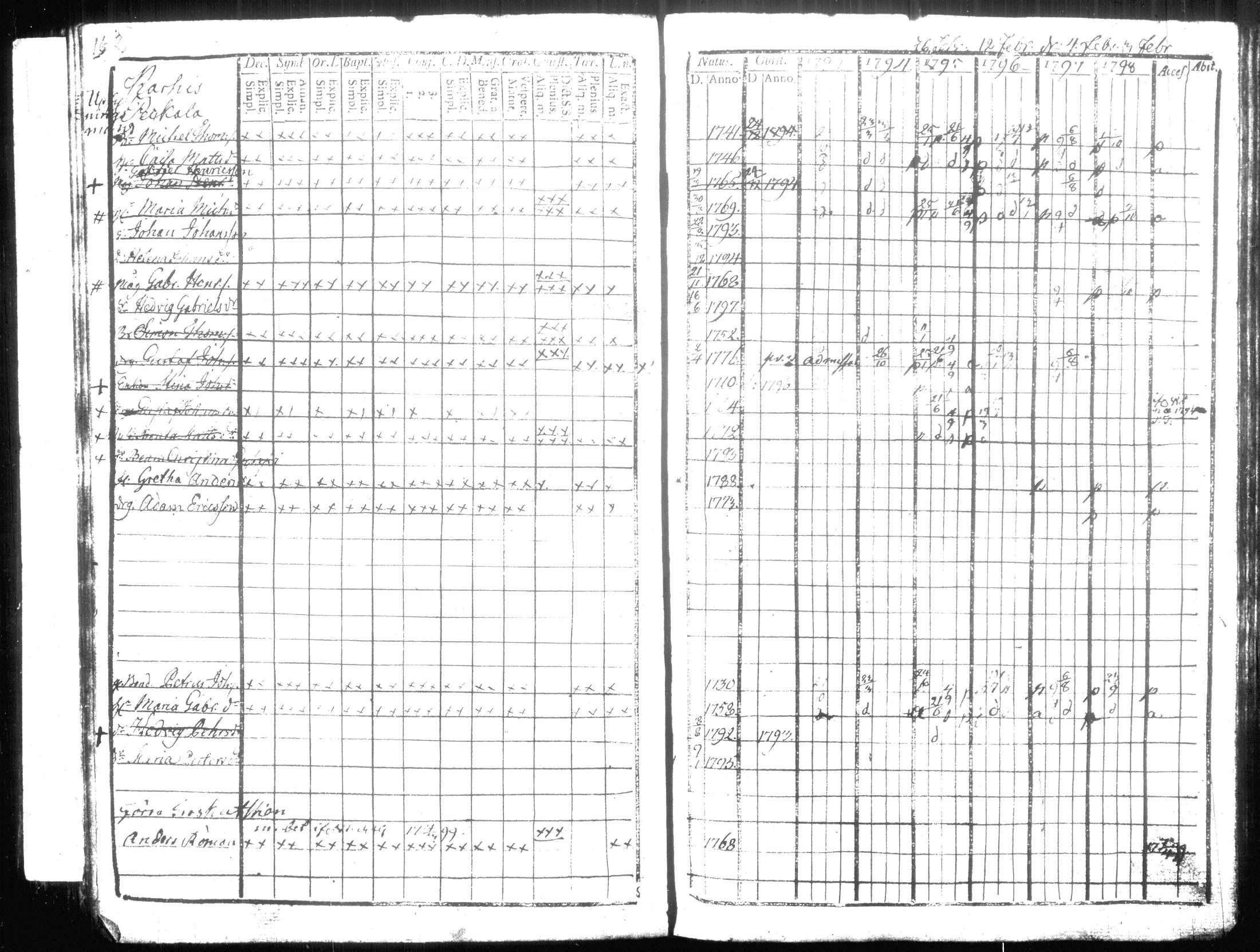 [ kuvat/187.jpg ]