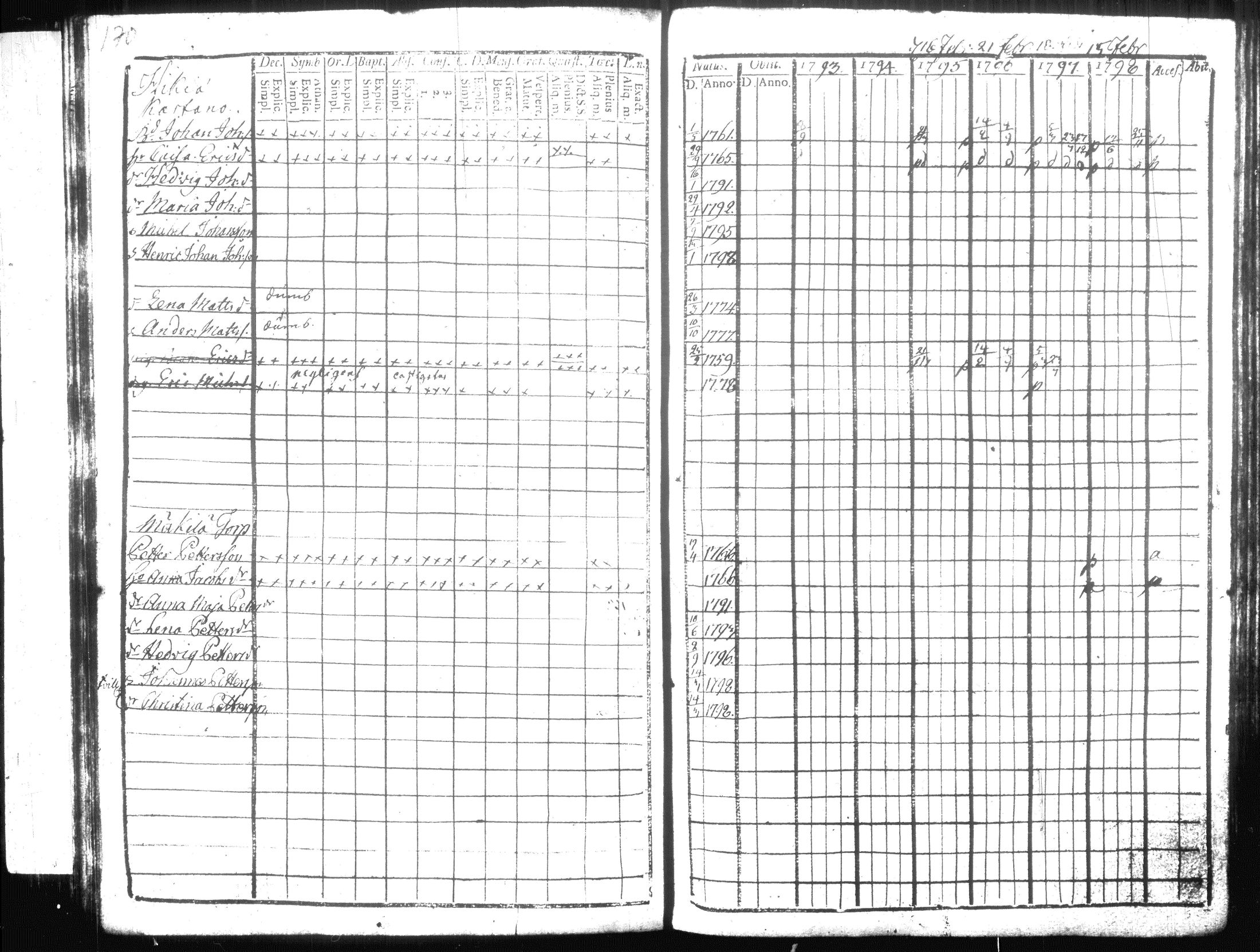 [ kuvat/195.jpg ]