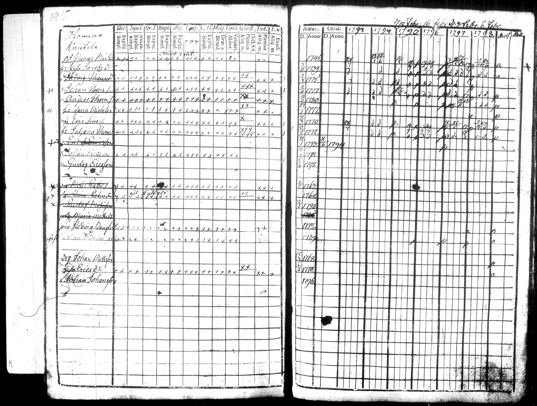 [ kuvat/224.jpg ]