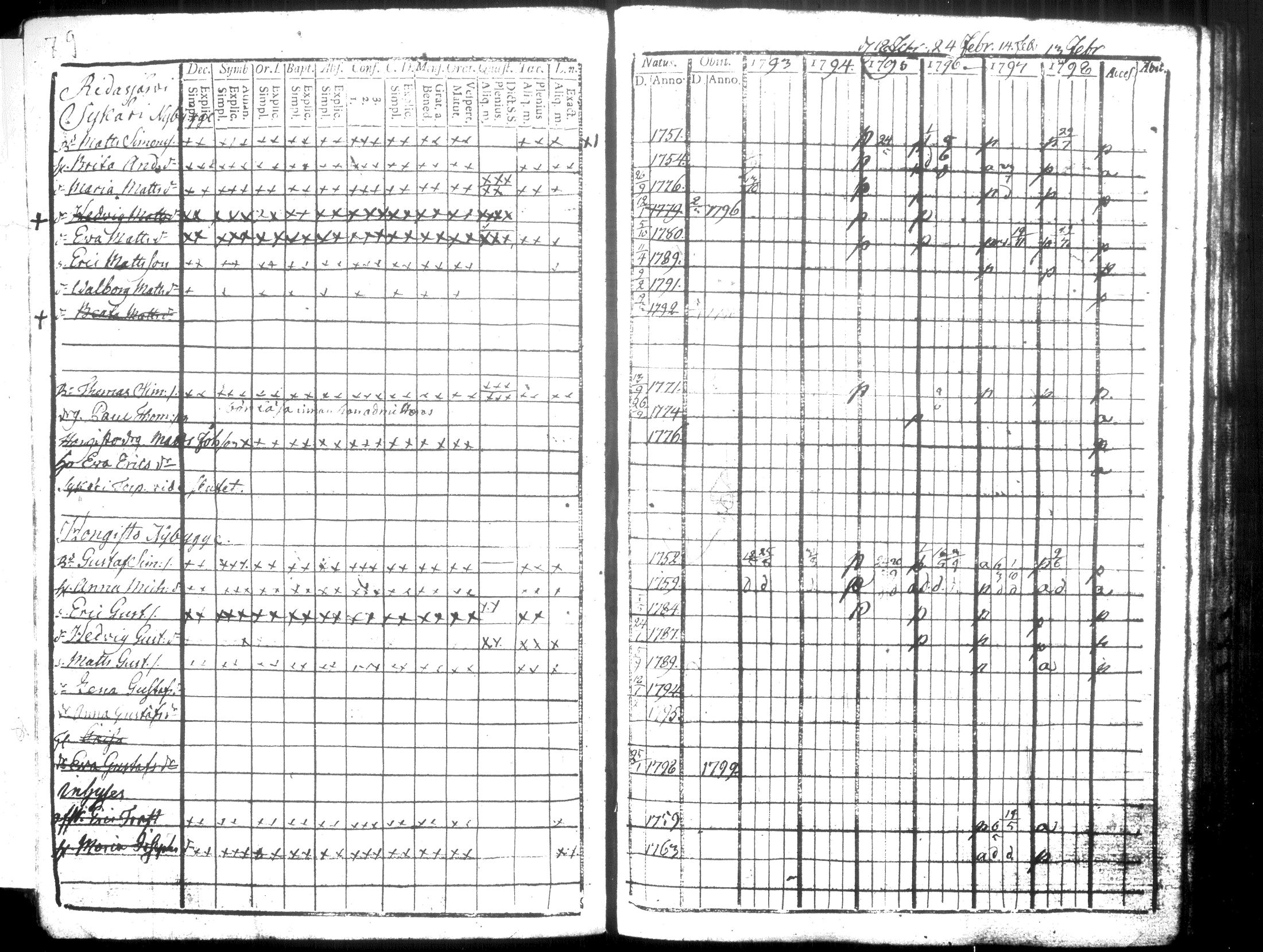 [ kuvat/92.jpg ]