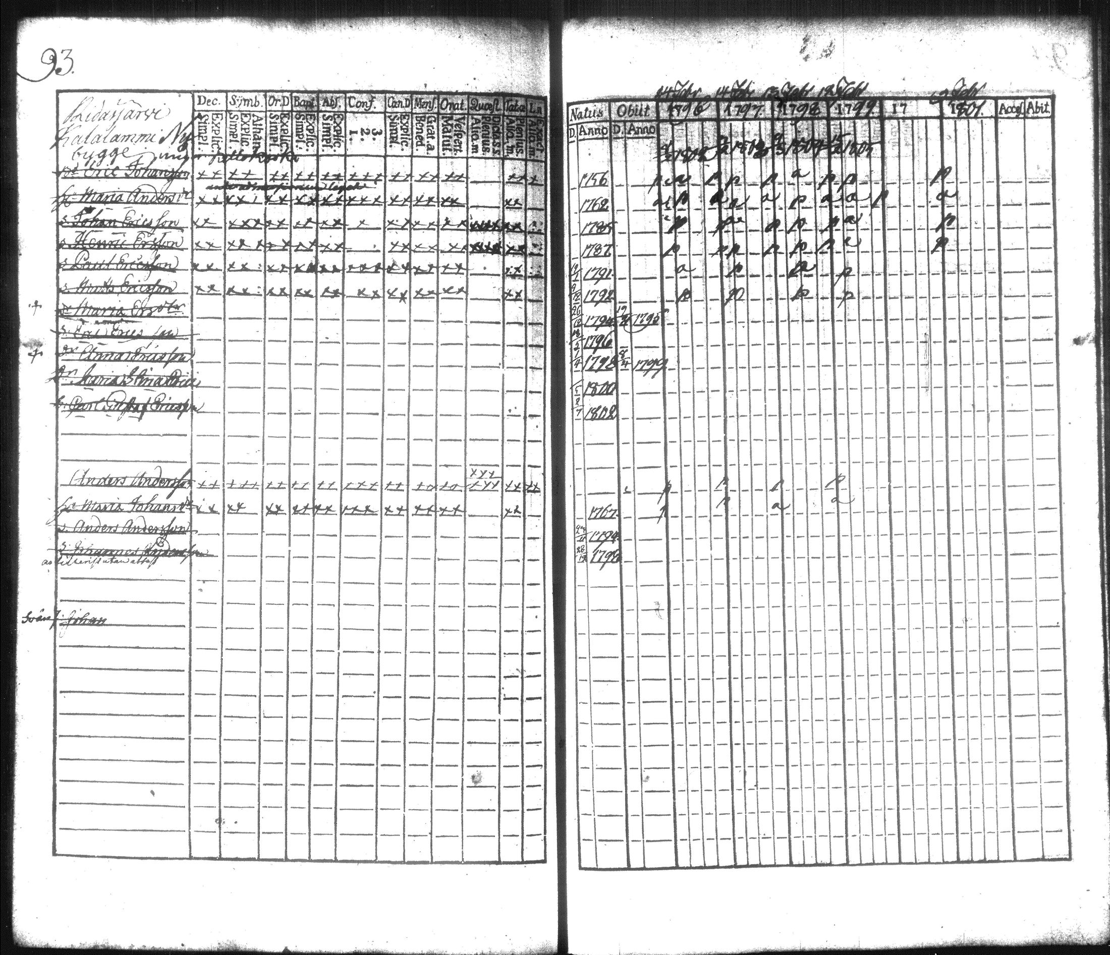 [ kuvat/102.jpg ]