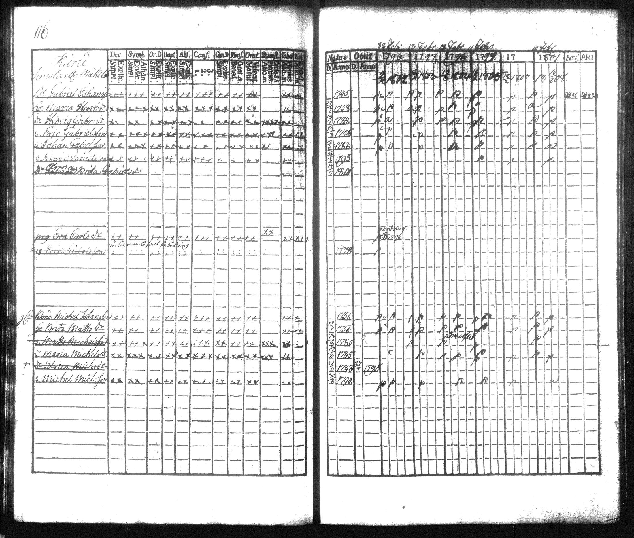 [ kuvat/125.jpg ]
