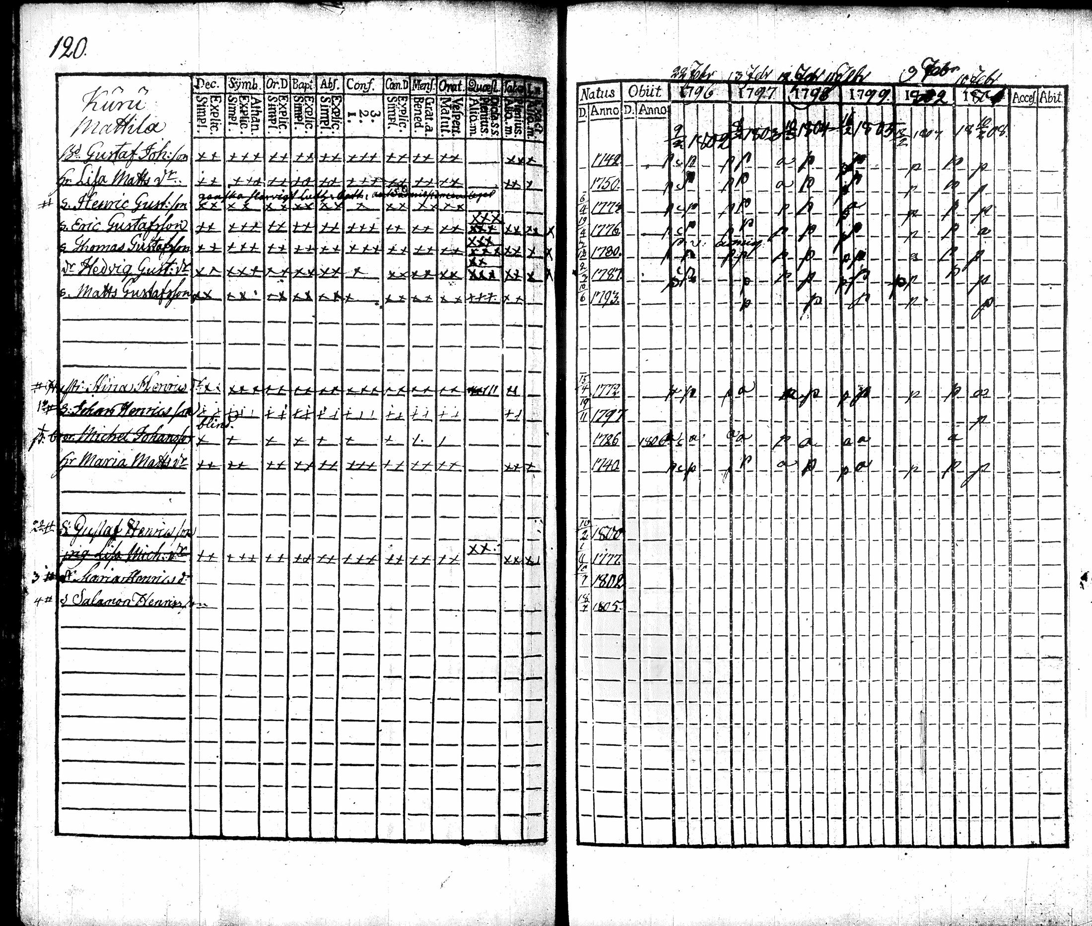 [ kuvat/129.jpg ]