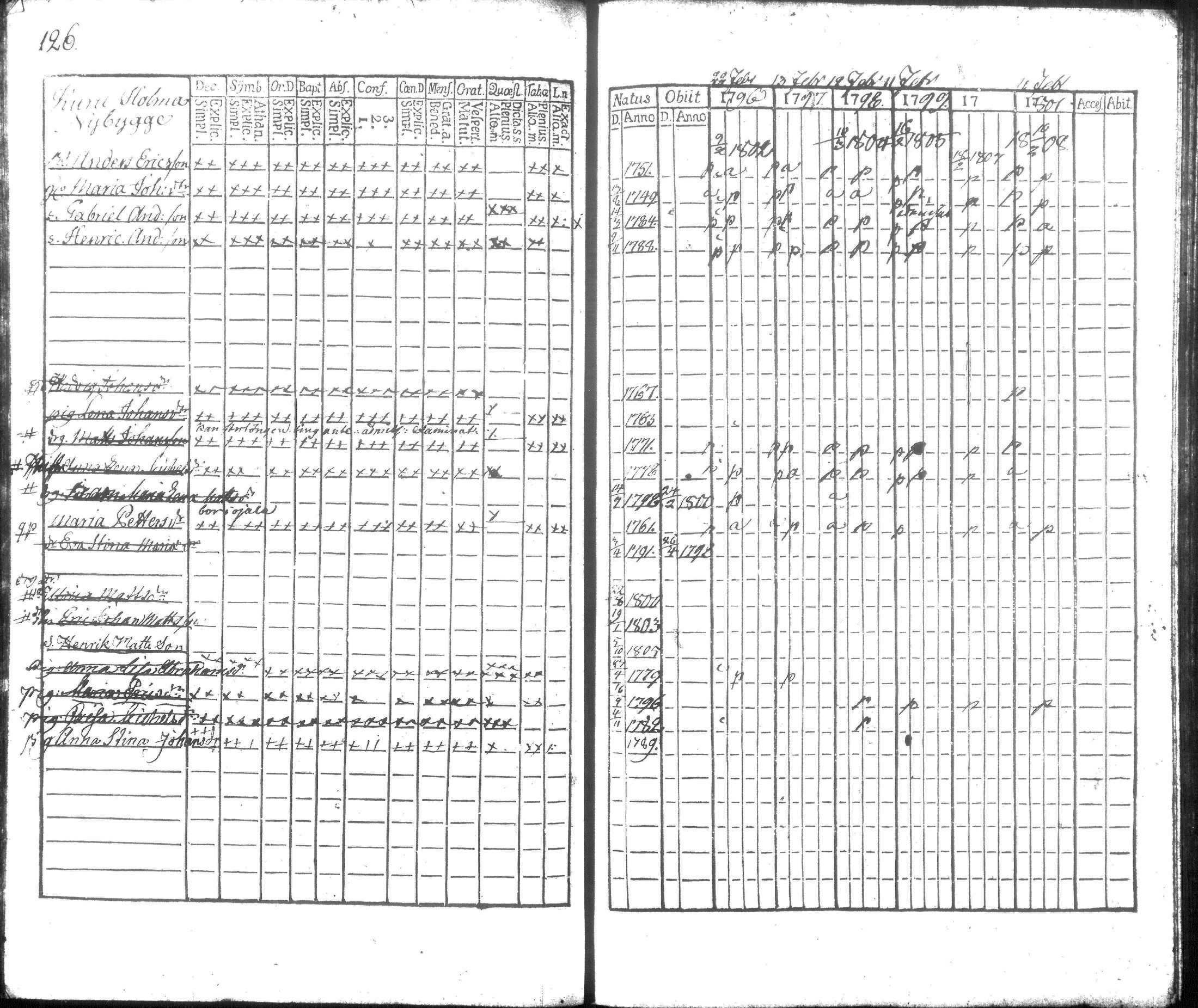 [ kuvat/135.jpg ]