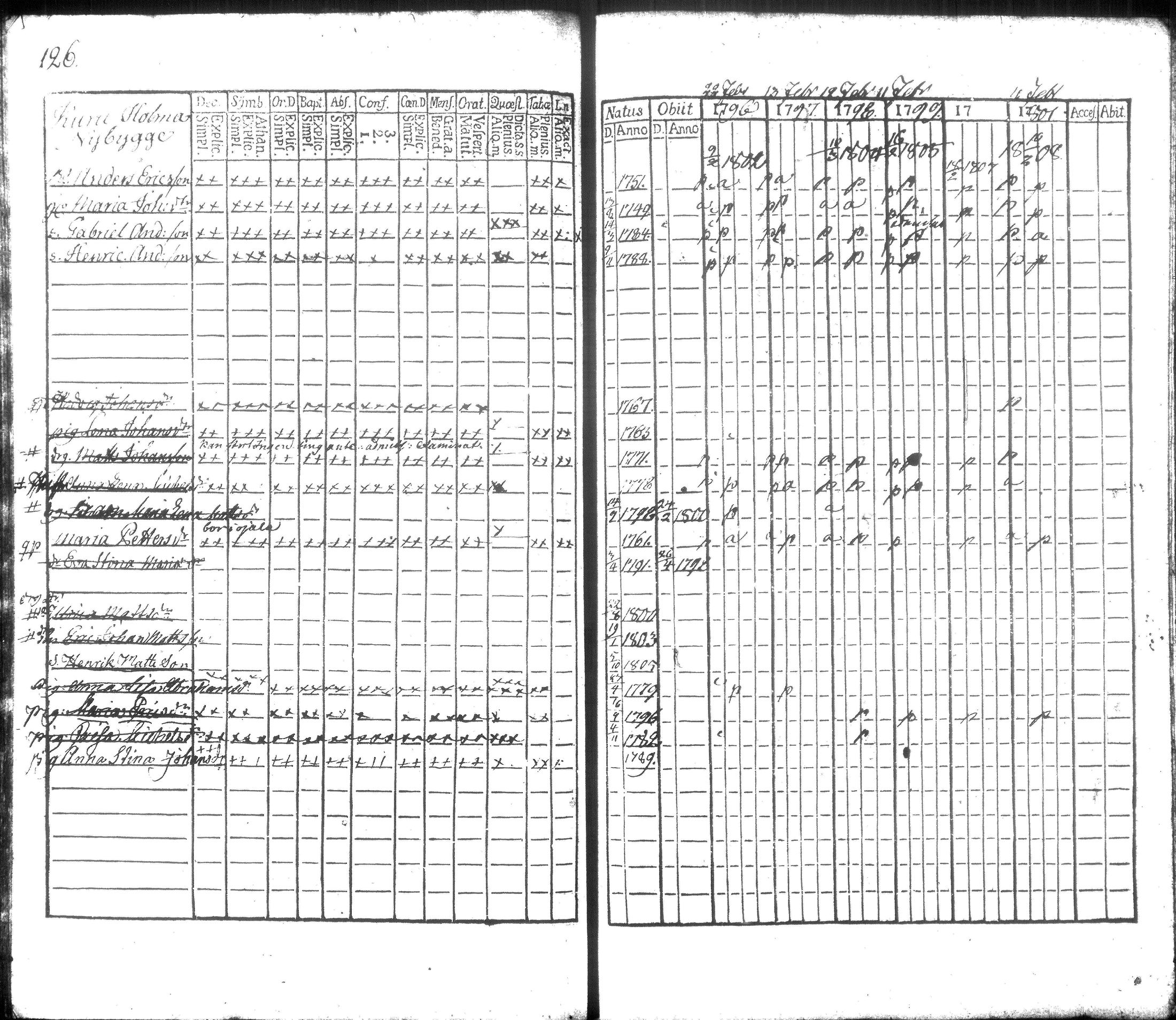[ kuvat/136.jpg ]
