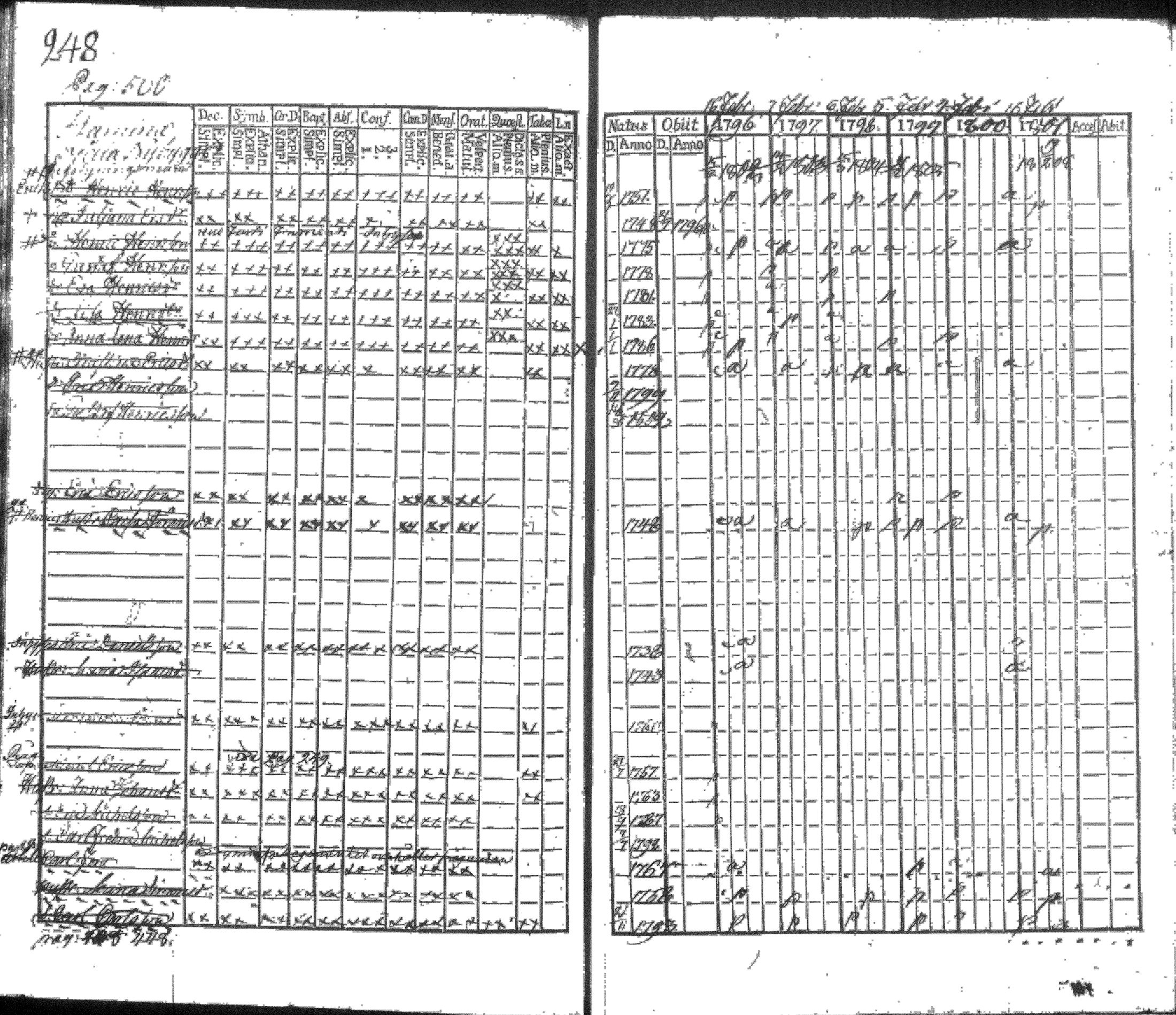 [ kuvat/262.jpg ]