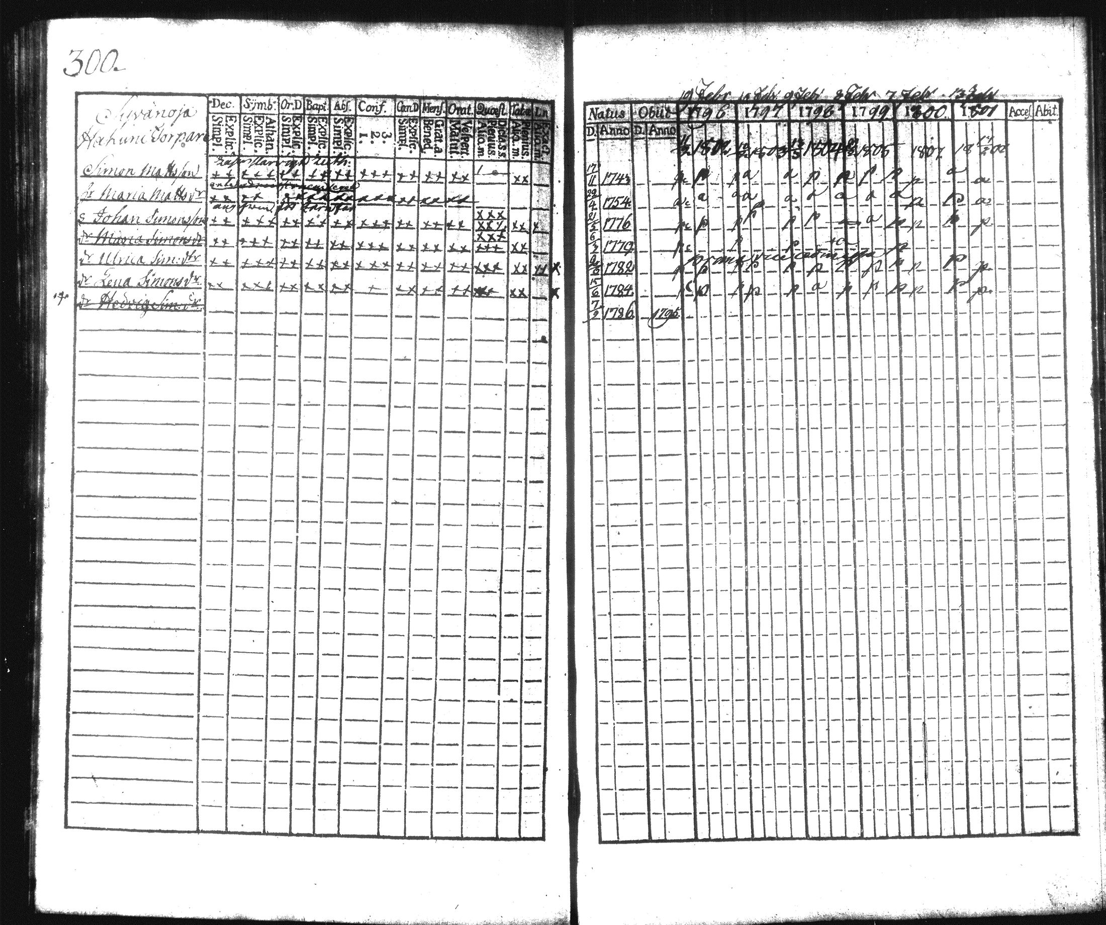 [ kuvat/316.jpg ]