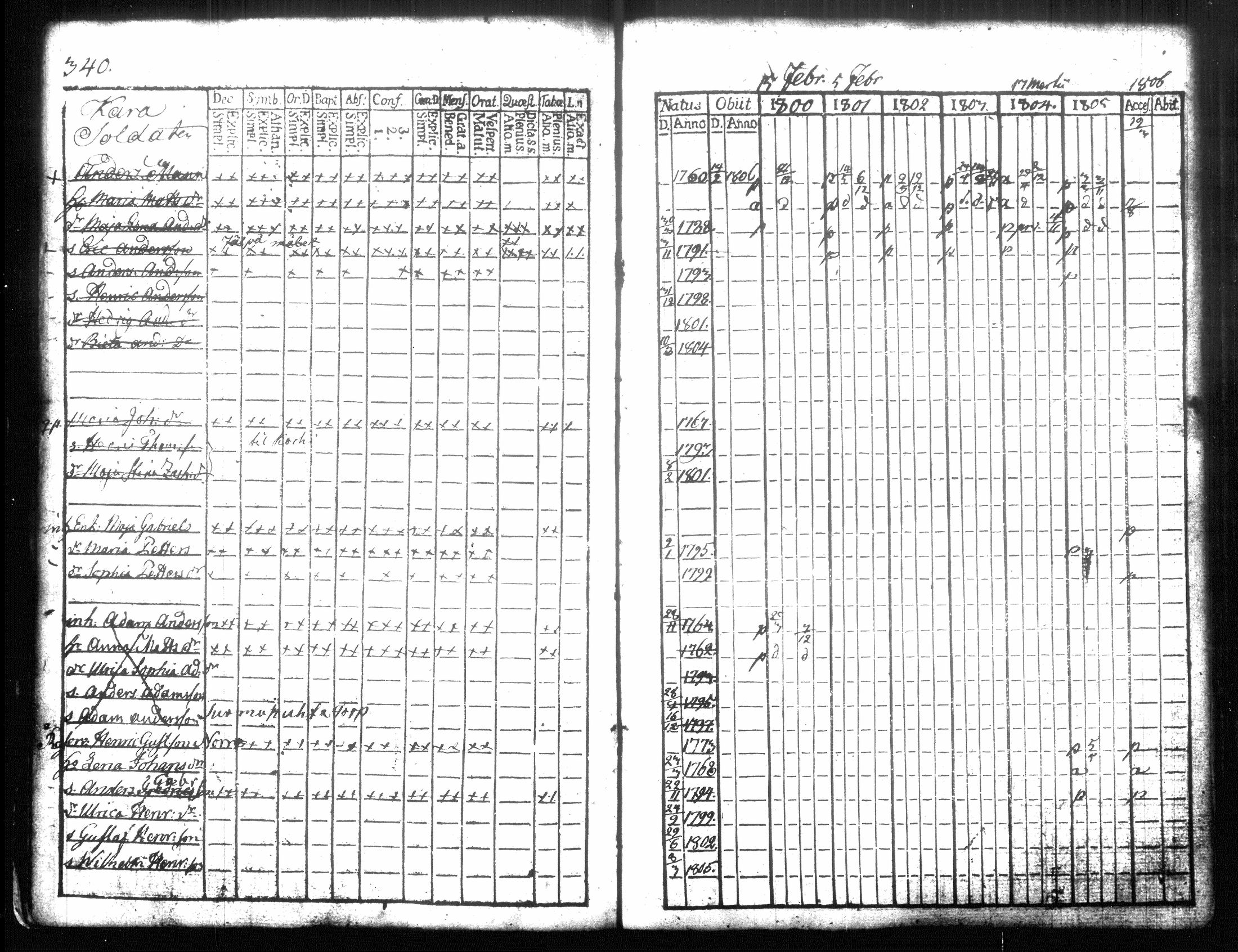 [ kuvat/179.jpg ]