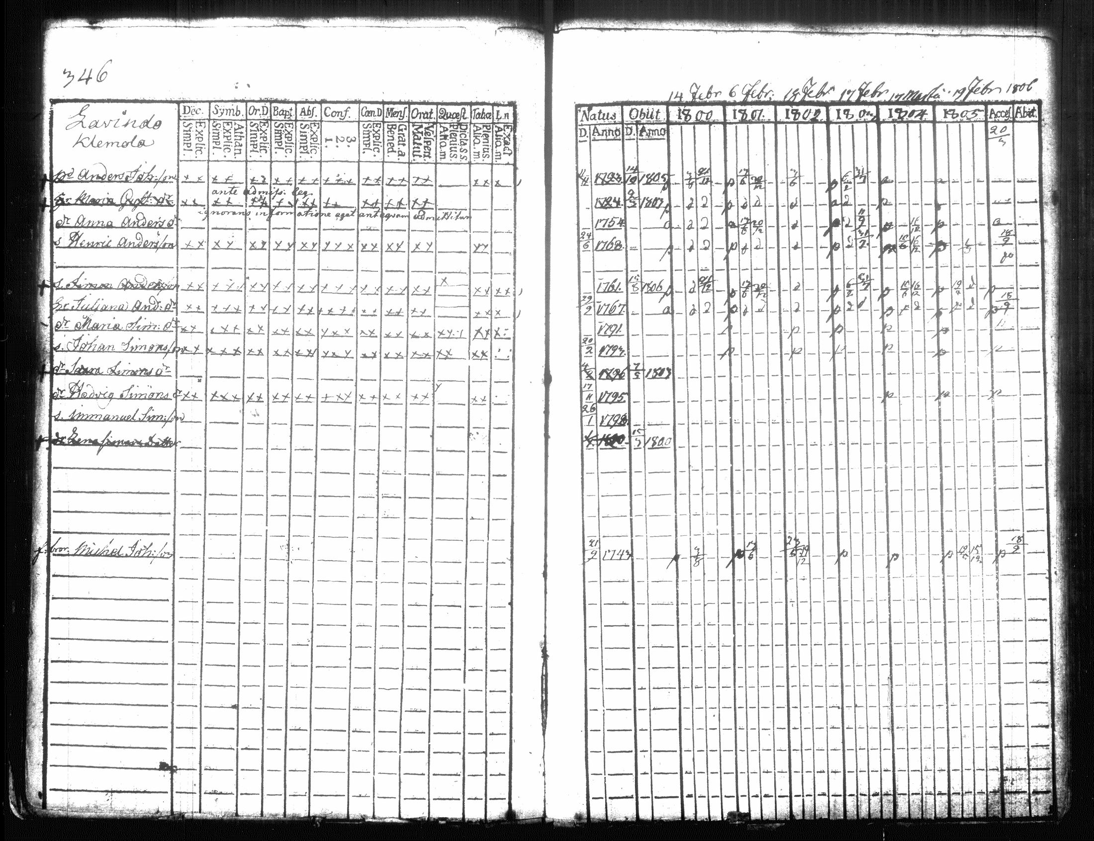 [ kuvat/182.jpg ]