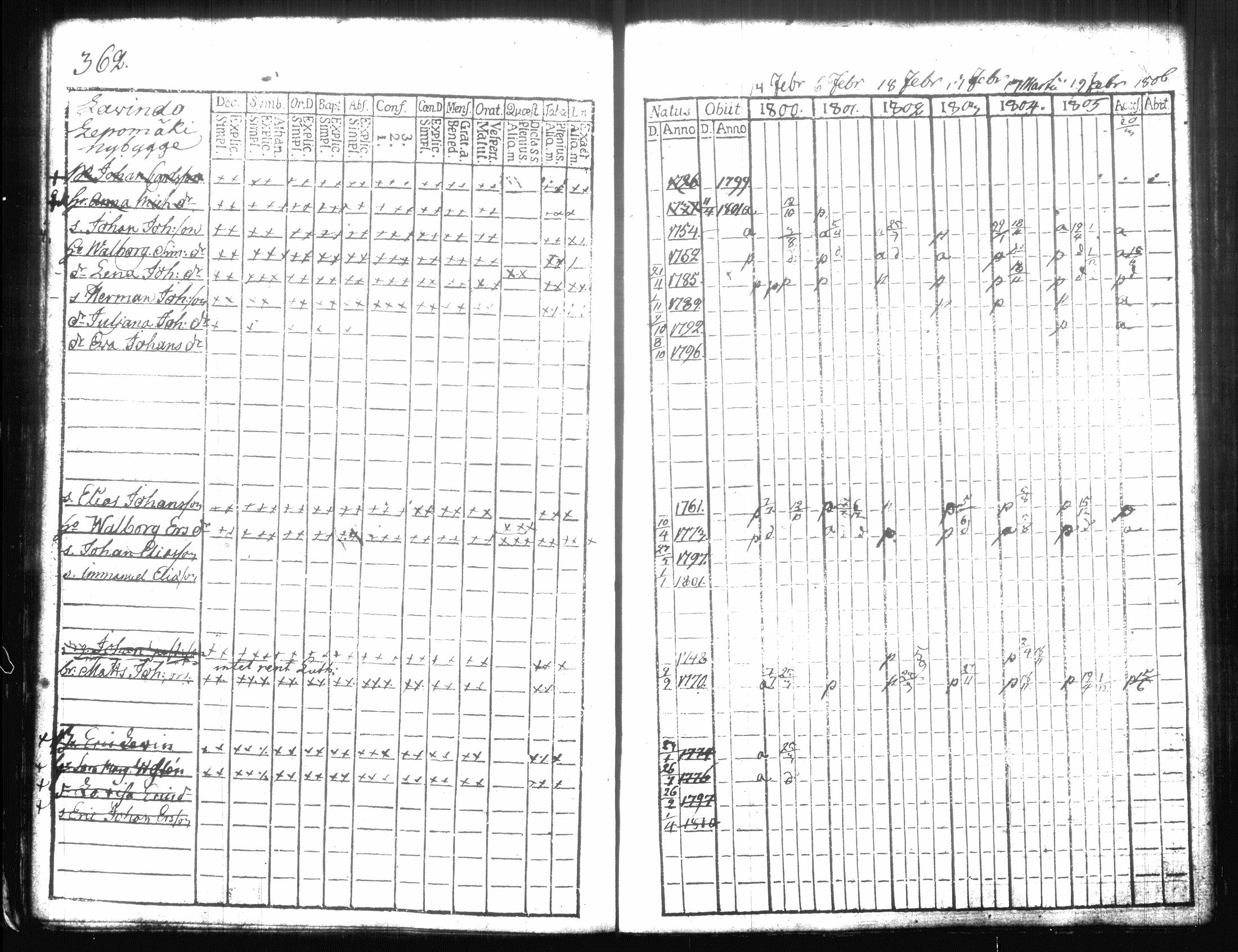 [ kuvat/190.jpg ]
