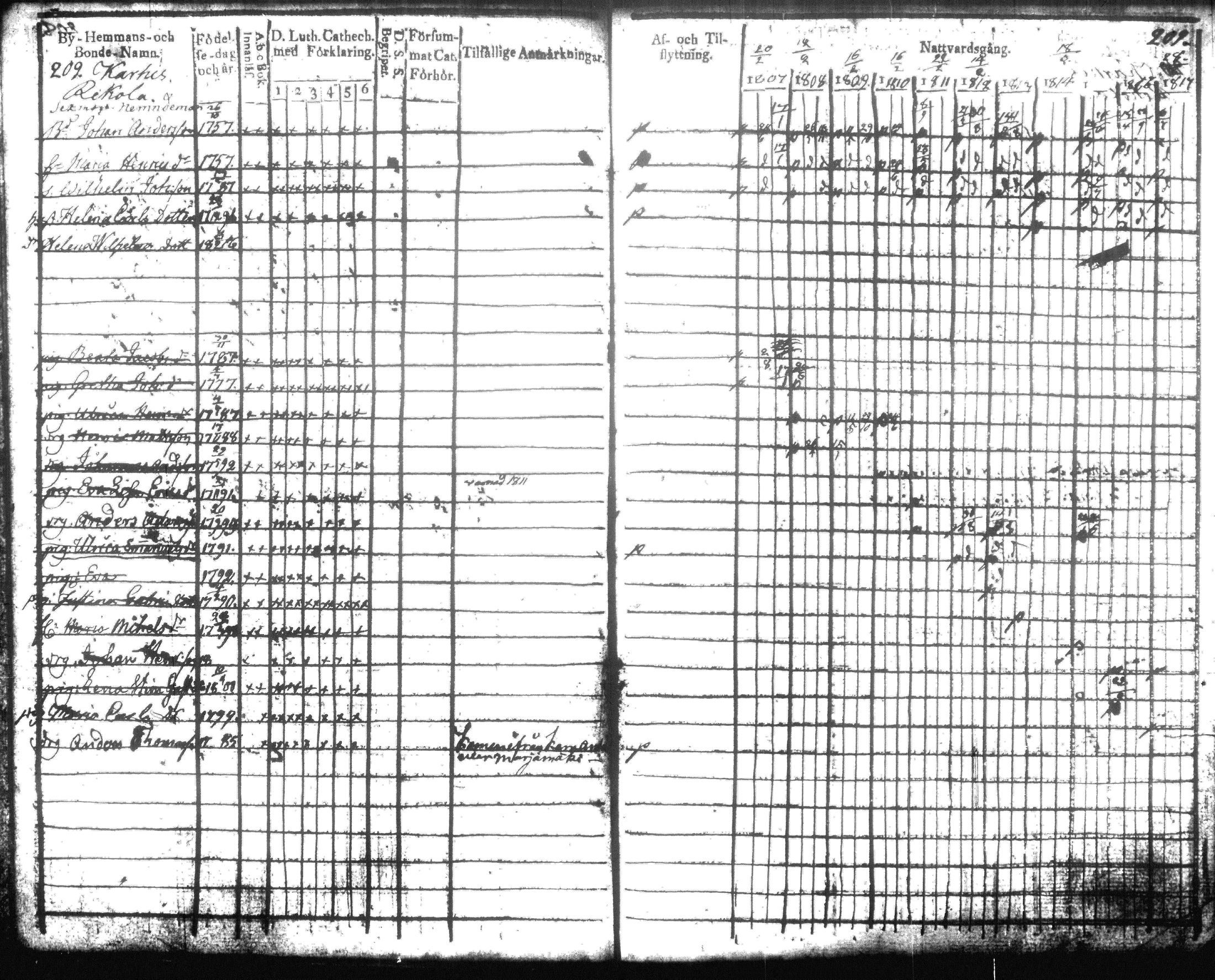 [ kuvat/219.jpg ]