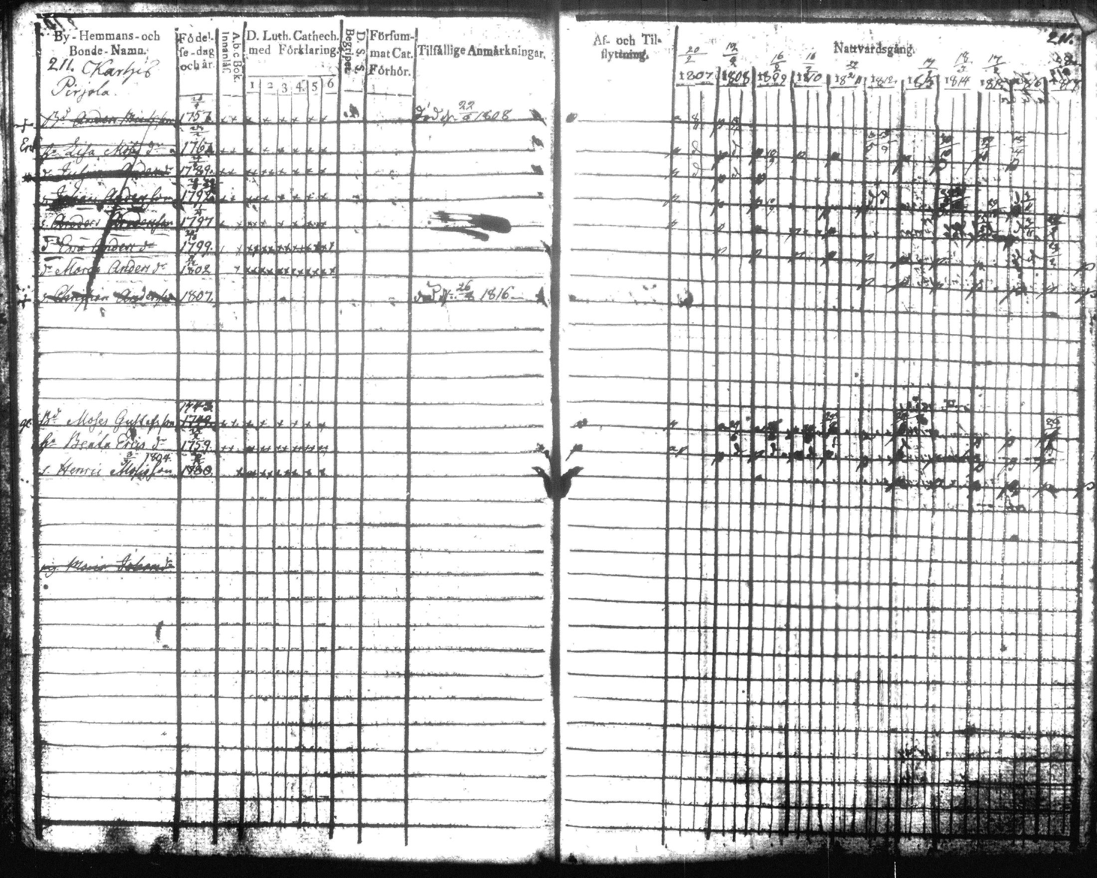 [ kuvat/221.jpg ]