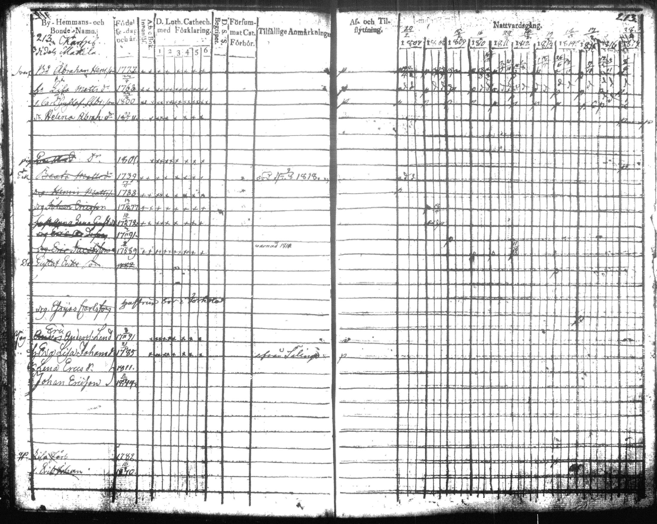 [ kuvat/223.jpg ]