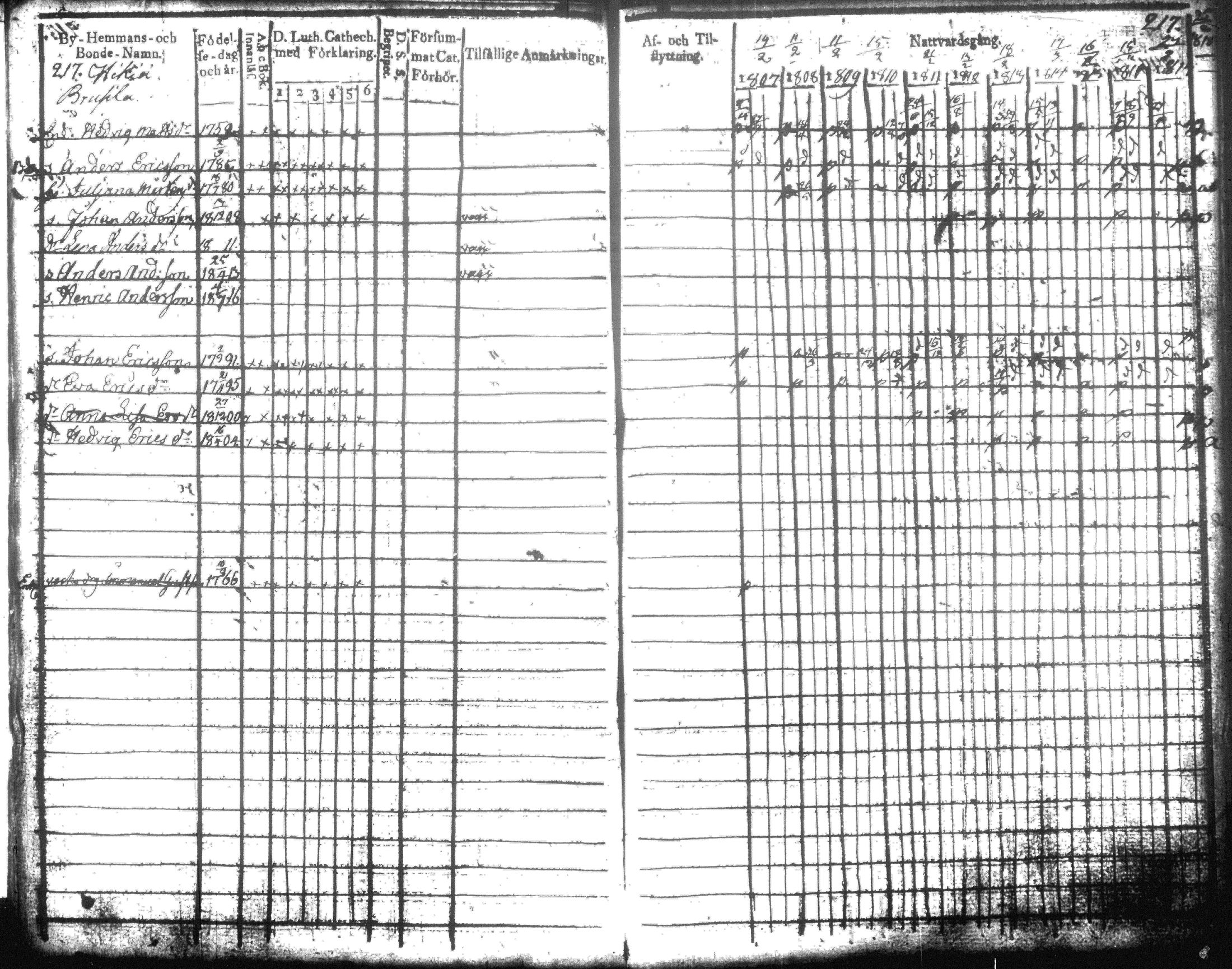 [ kuvat/227.jpg ]