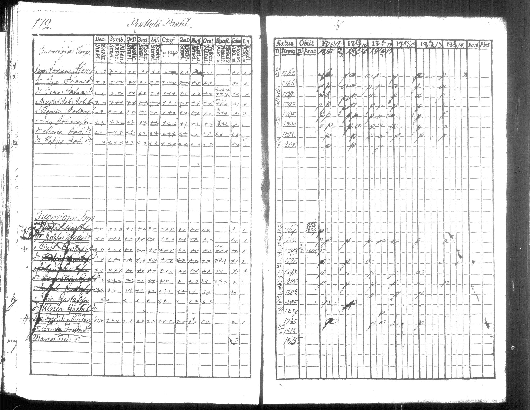 [ kuvat/186.jpg ]