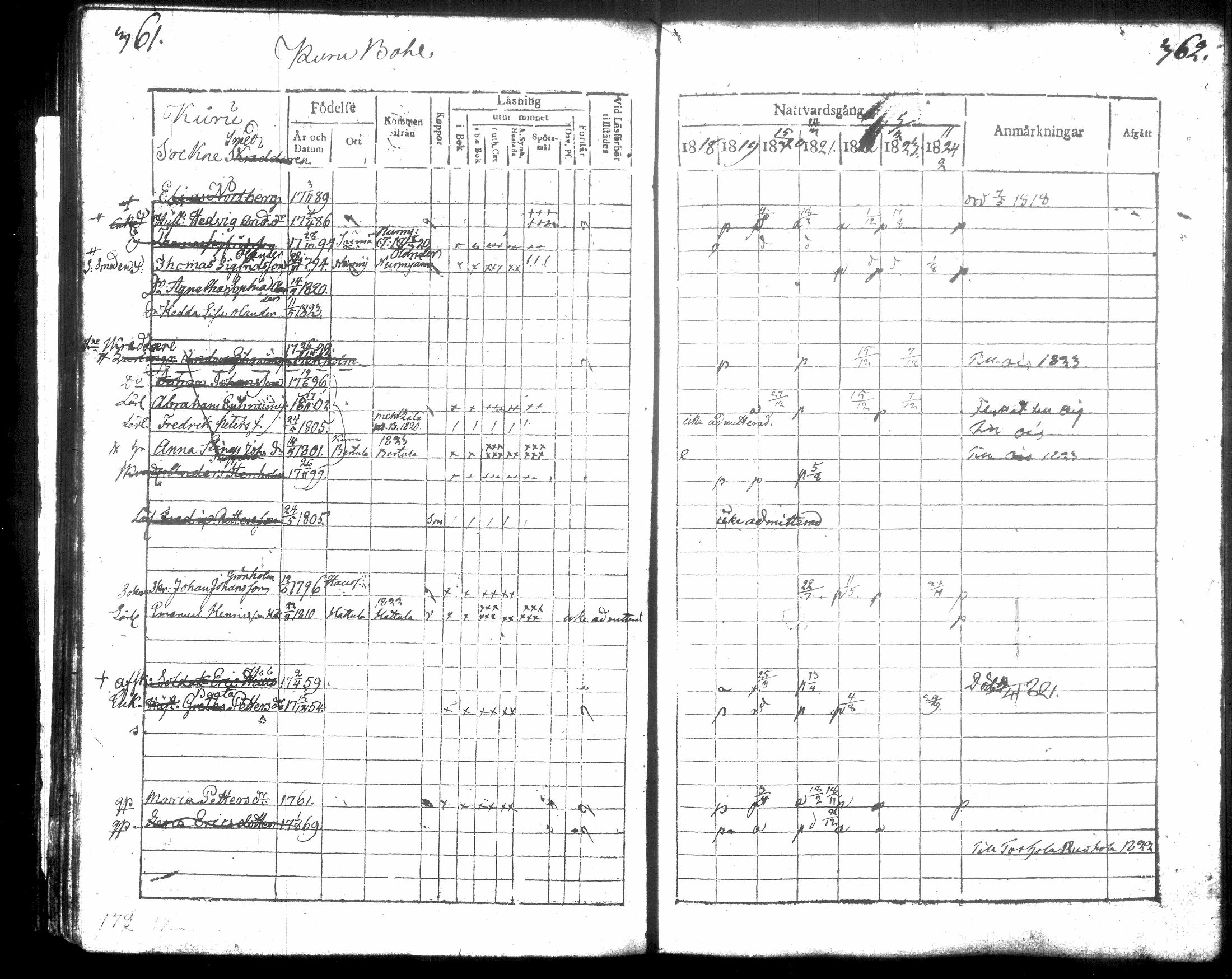 [ kuvat/190.jpg ]