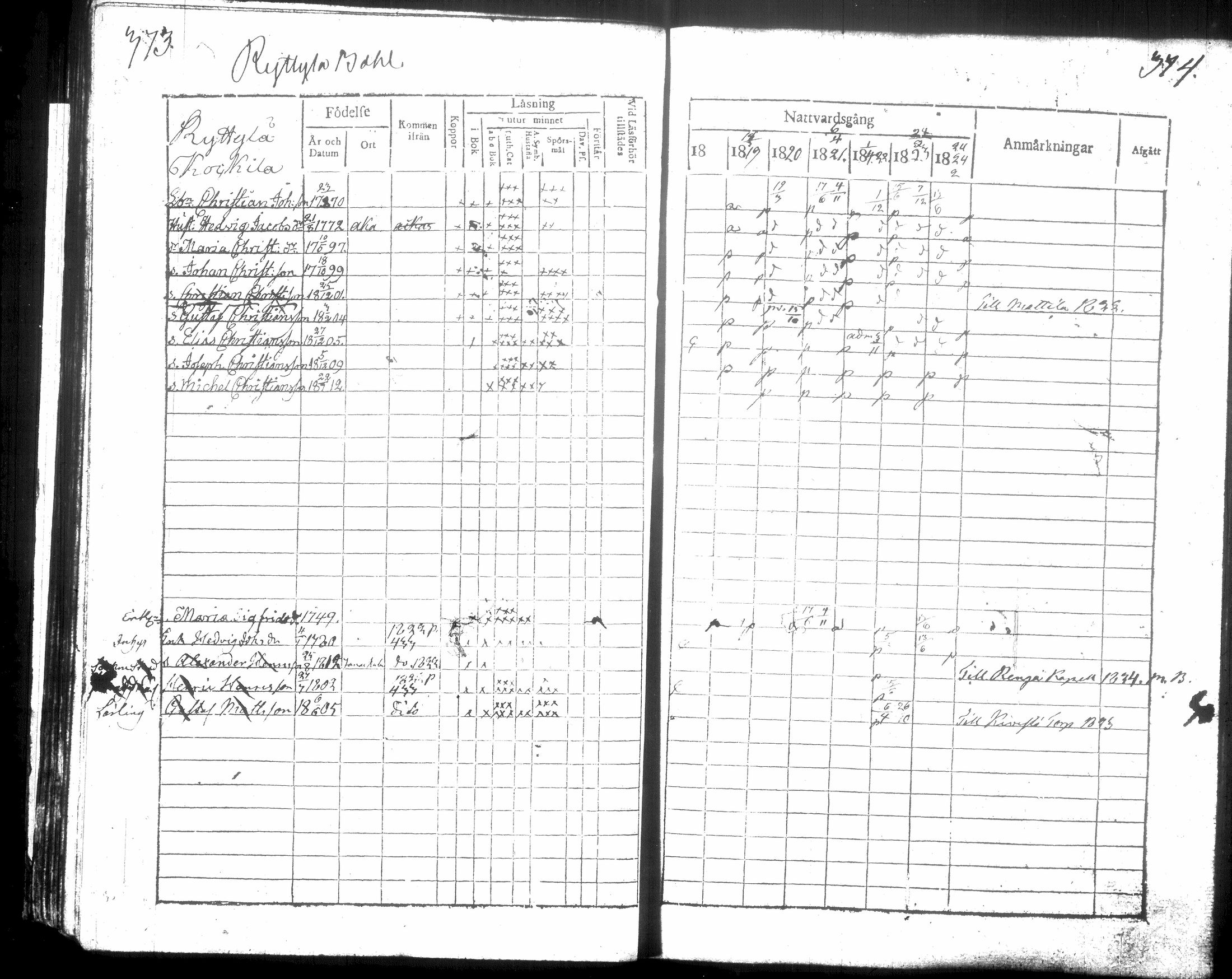 [ kuvat/196.jpg ]