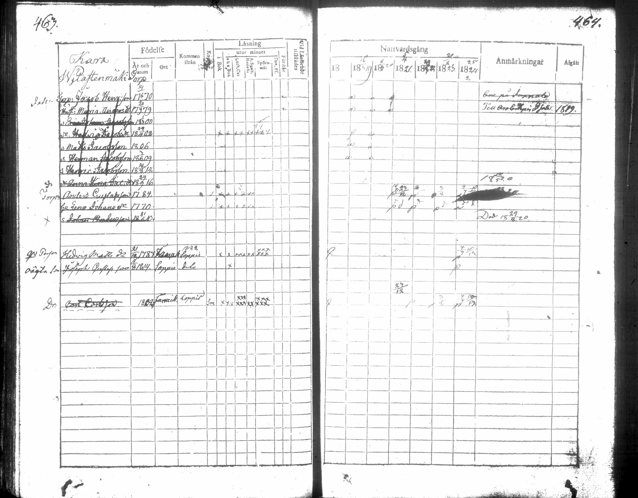 [ kuvat/240.jpg ]