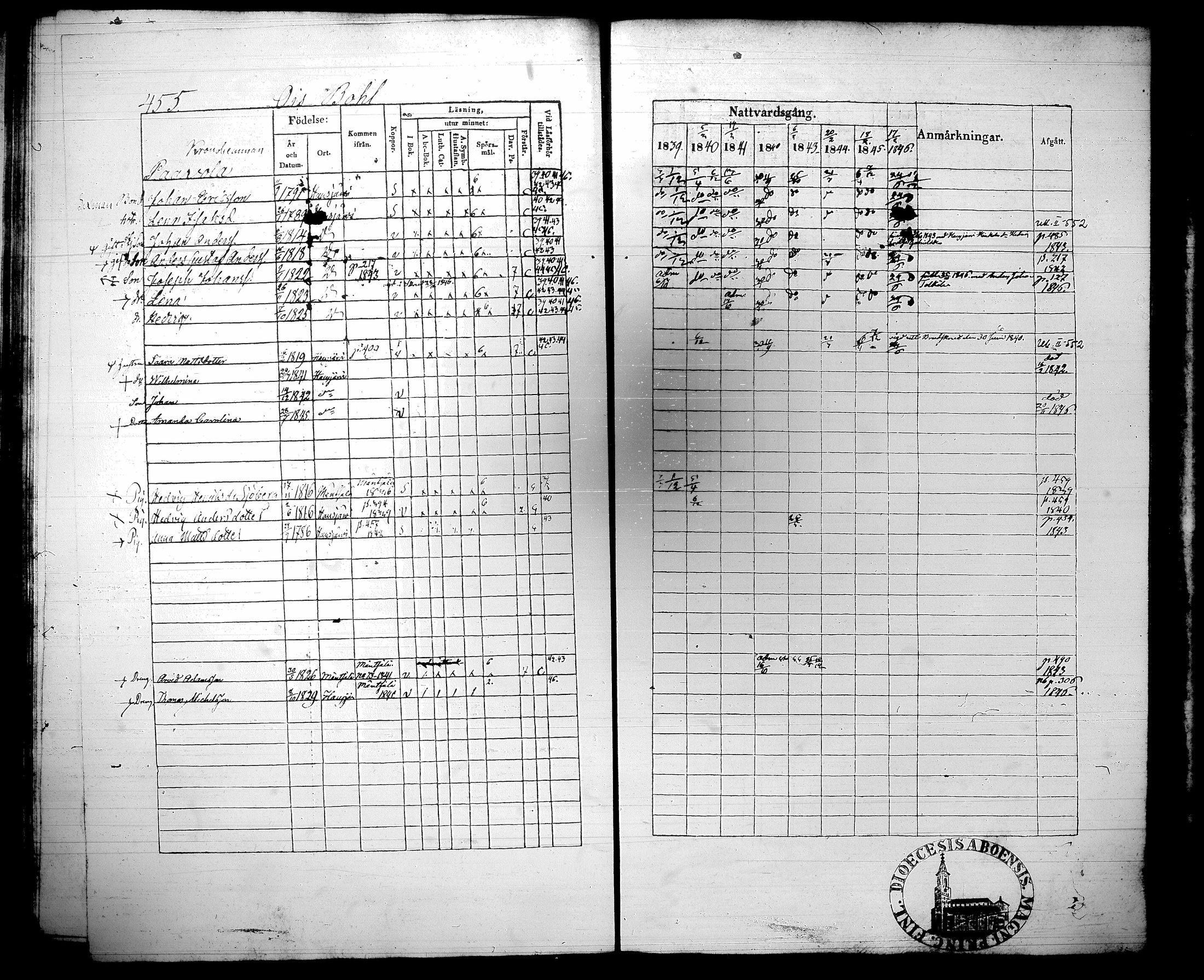 [ kuvat/205.jpg ]