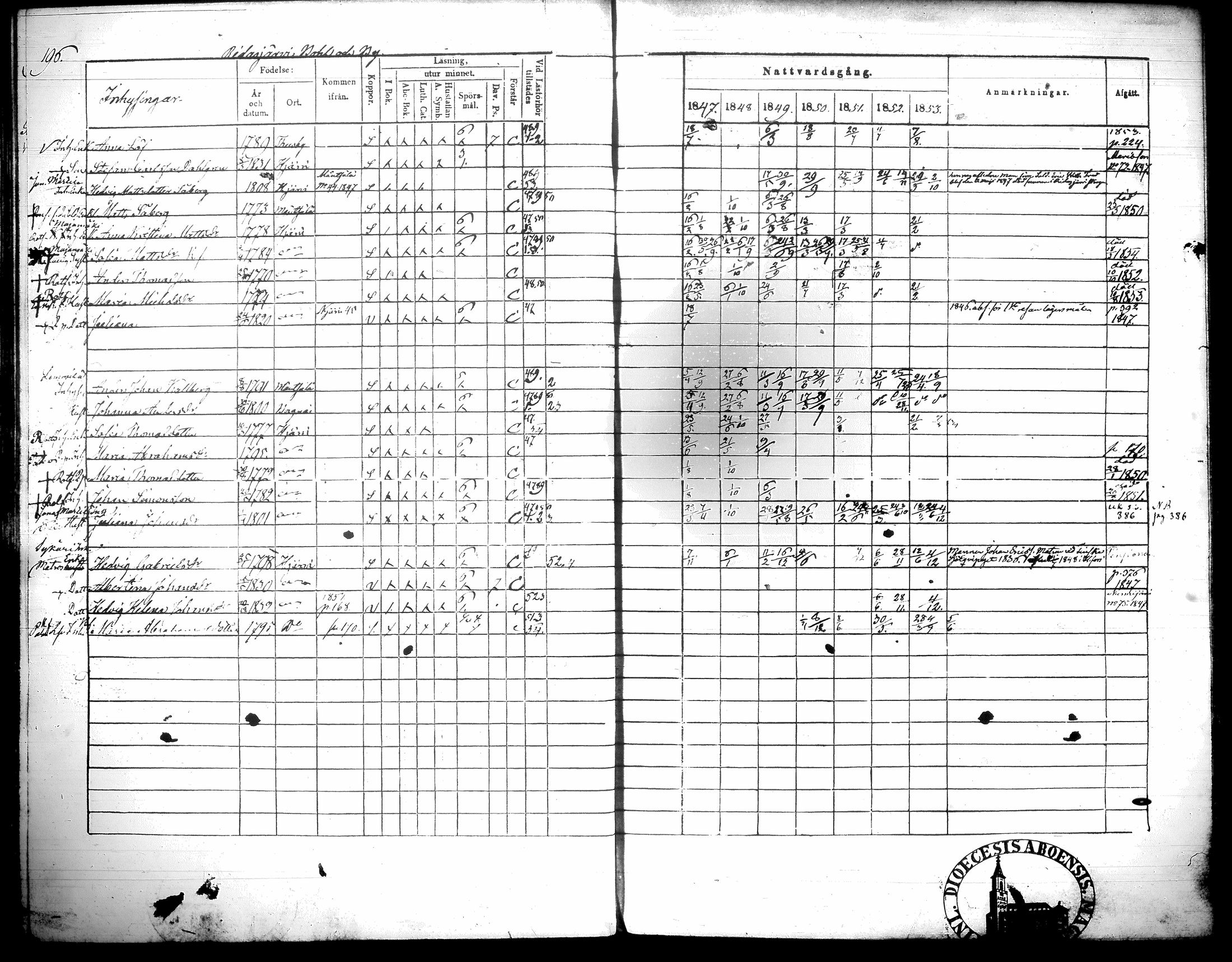 [ kuvat/205.jpg ]