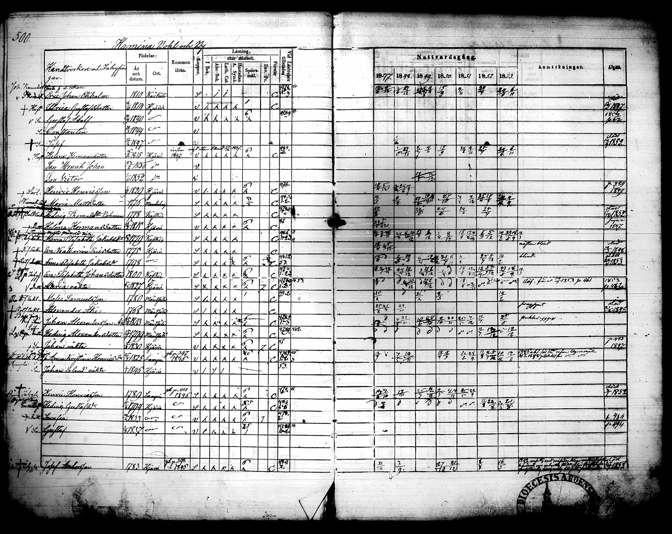 [ kuvat/207.jpg ]