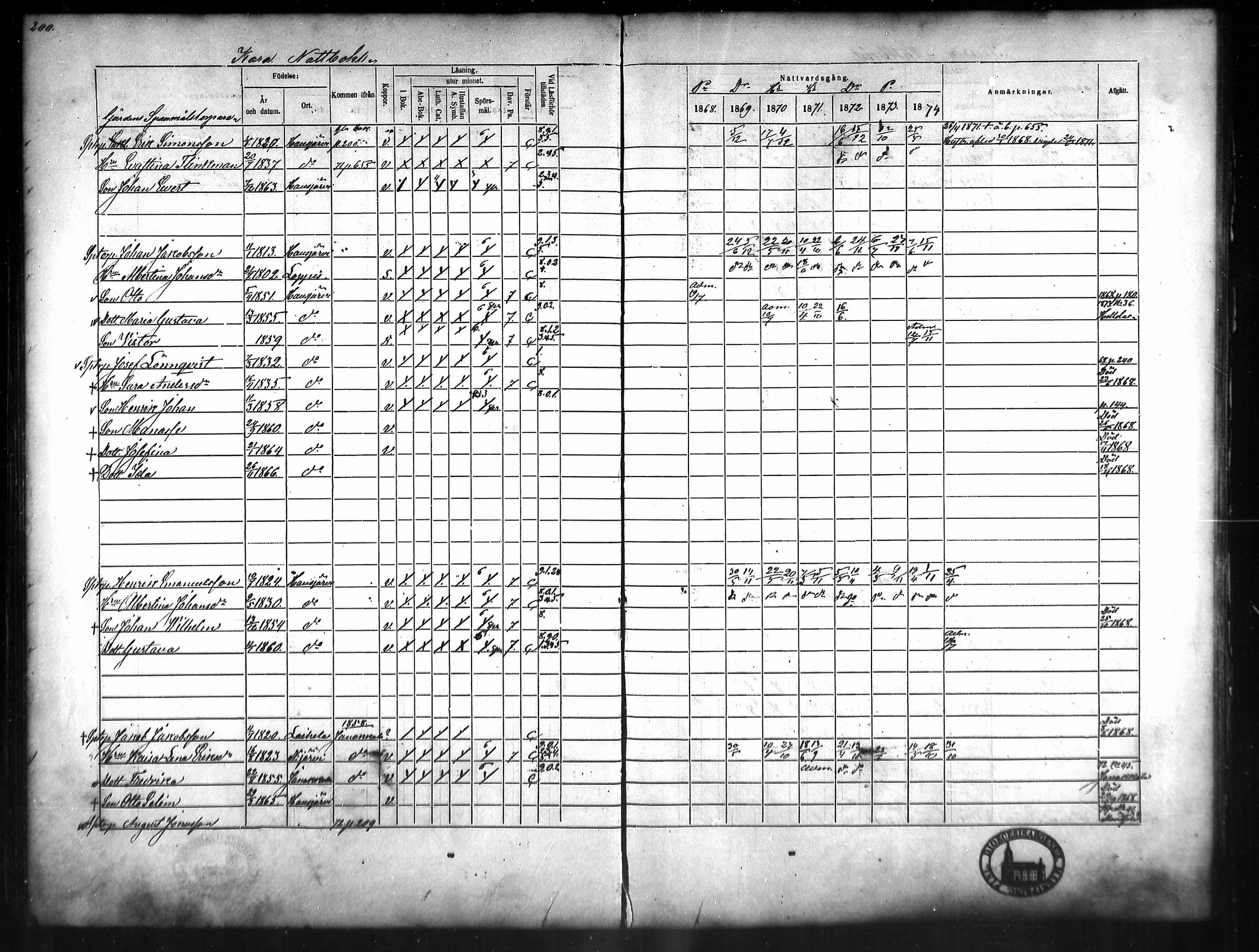 [ kuvat/194.jpg ]