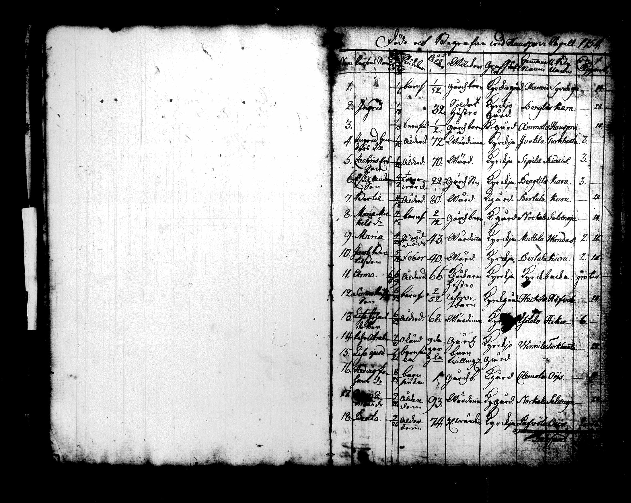 [ kuvat/96.jpg ]