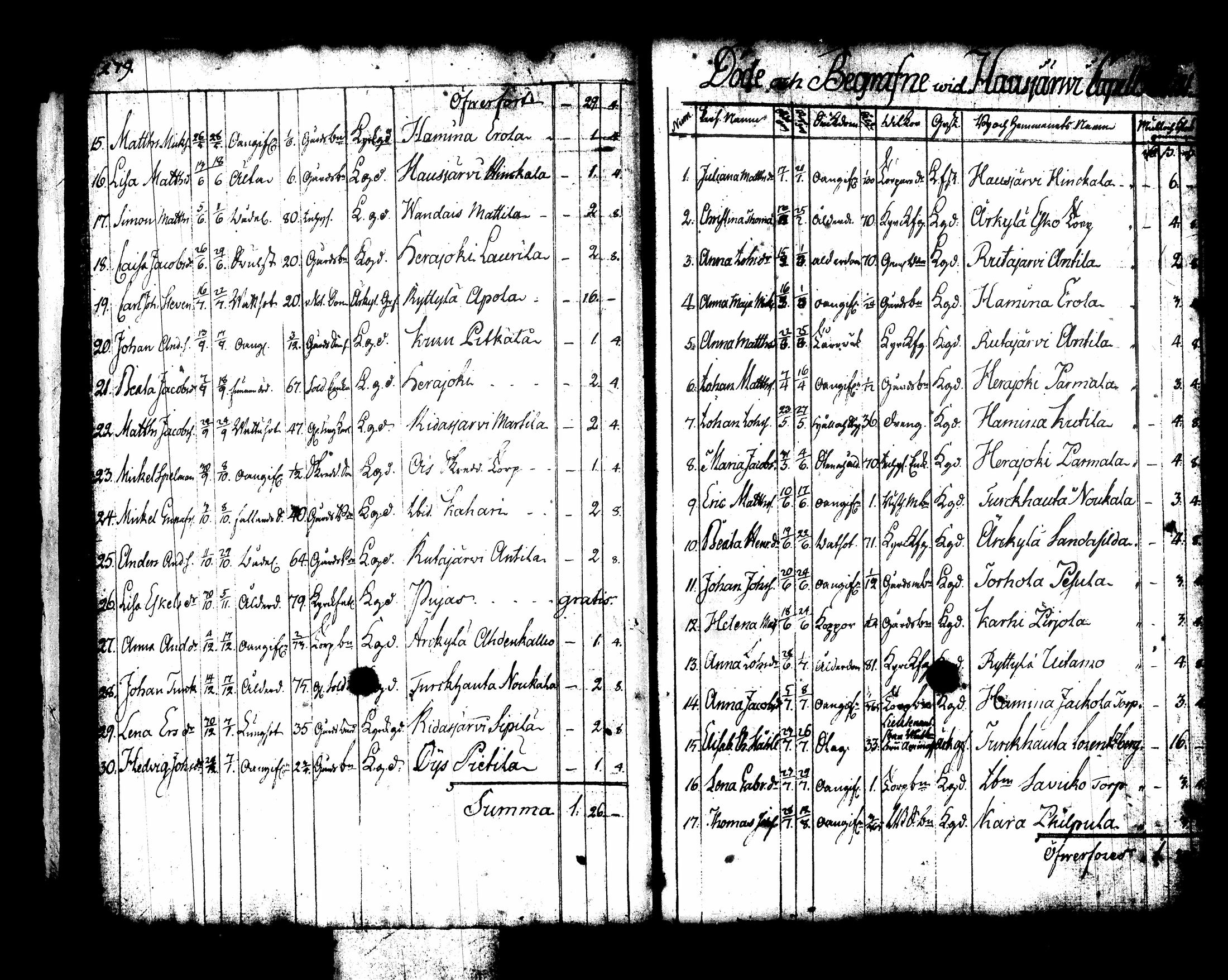 [ kuvat/175.jpg ]