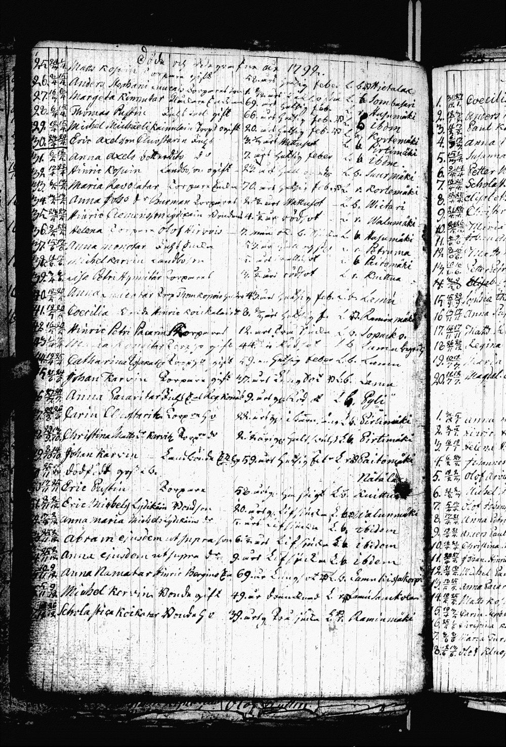 [ kuvat/35.jpg ]